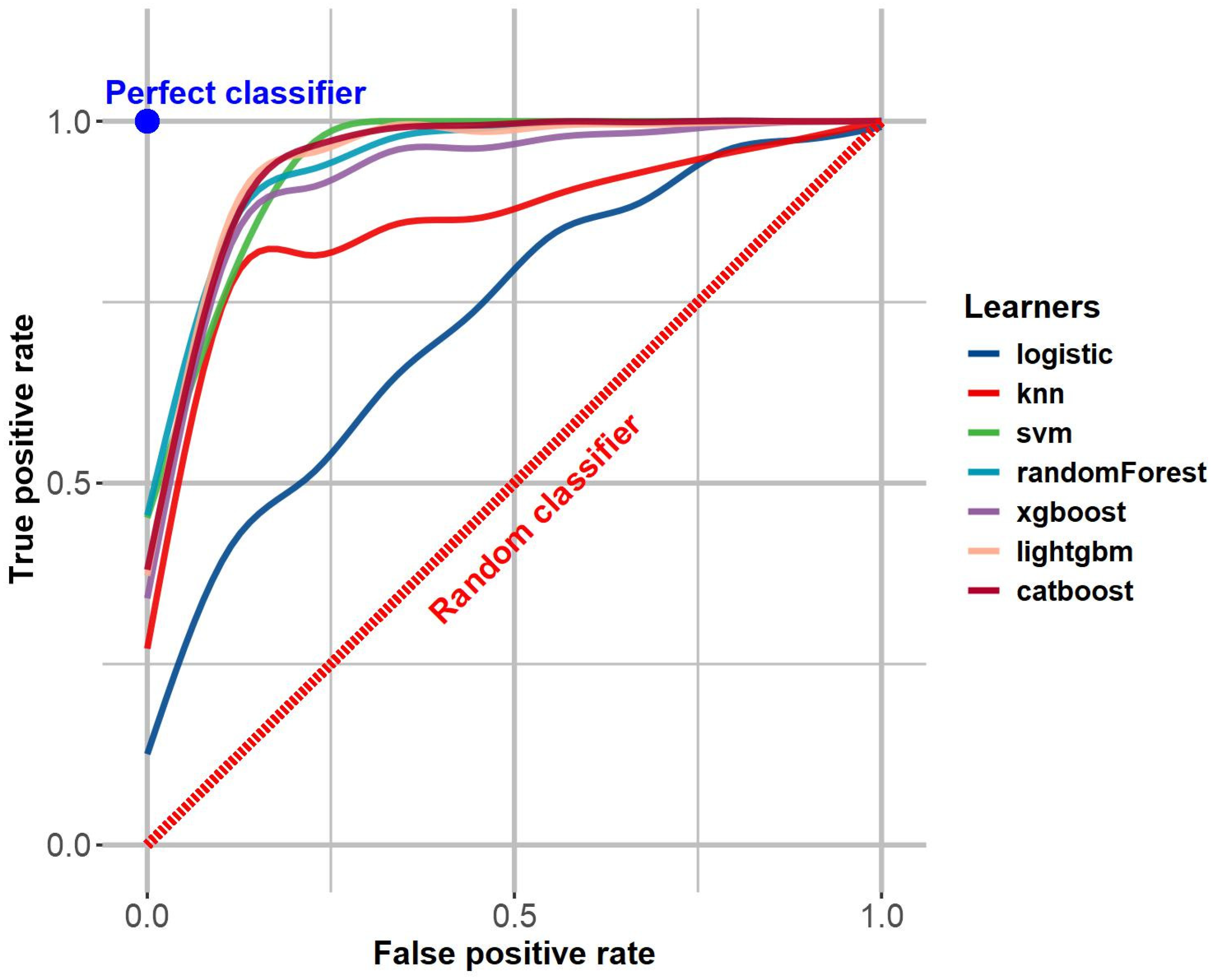 Behavsci 15 01750 g003