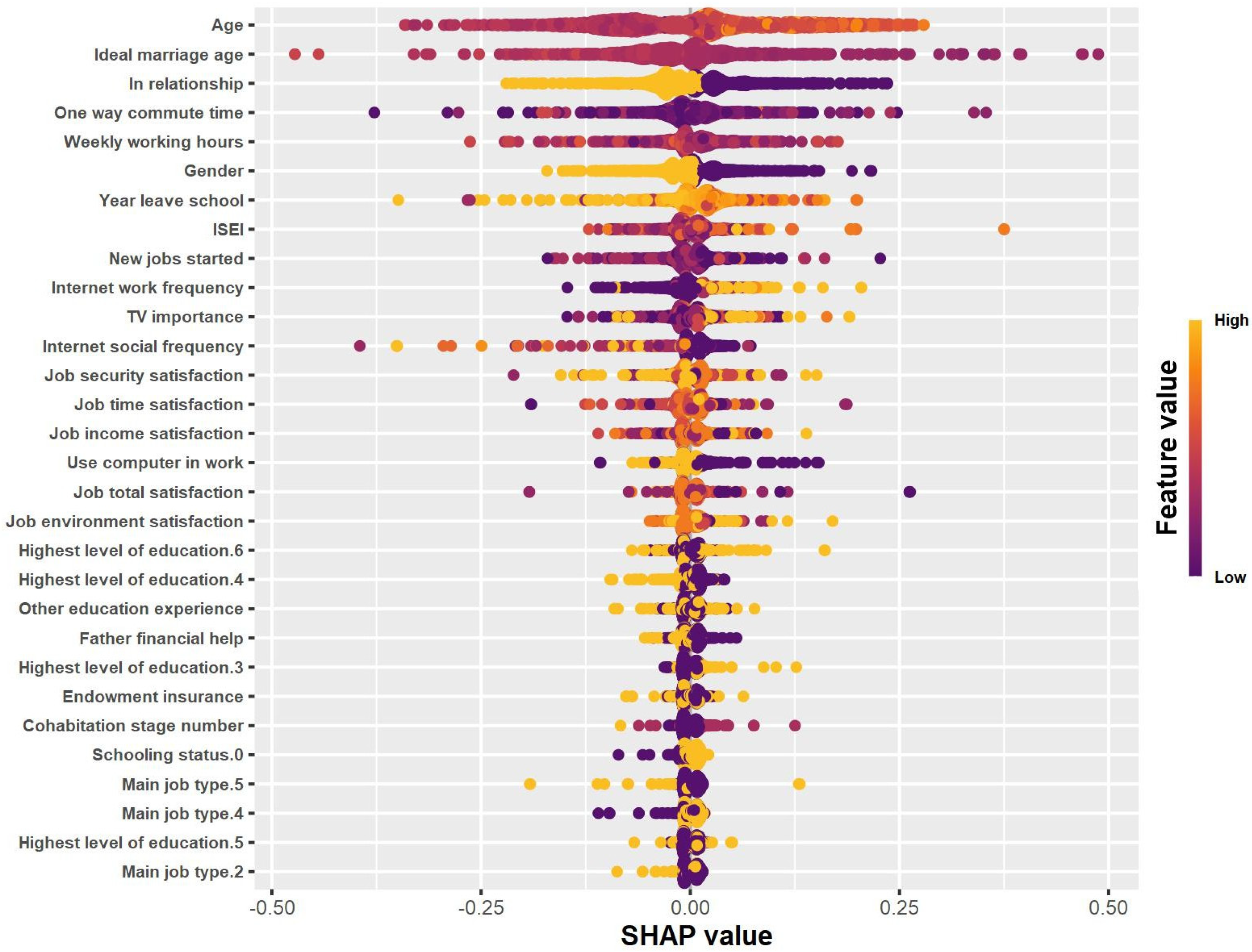 Behavsci 15 01750 g004