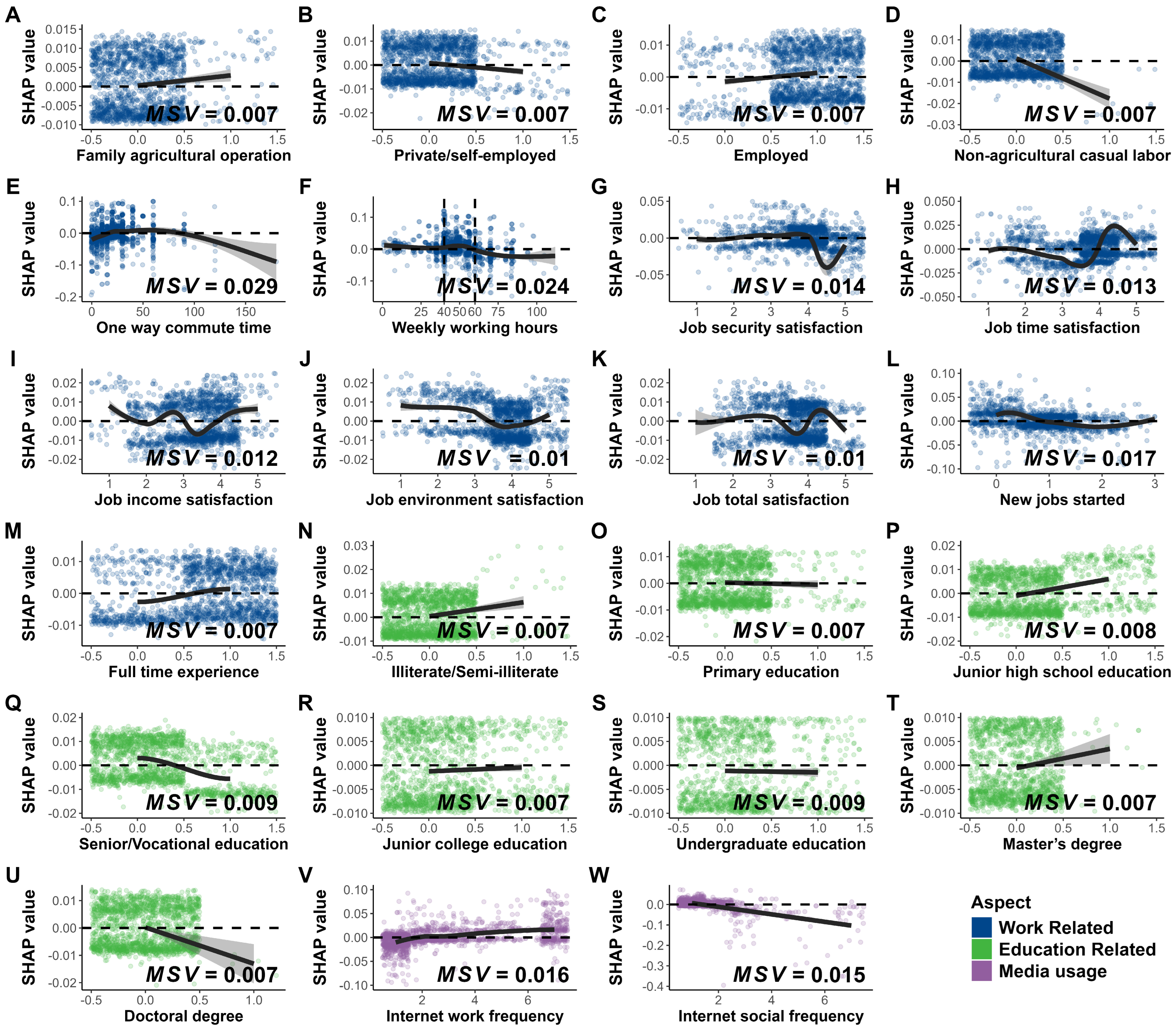 Behavsci 15 01750 g006