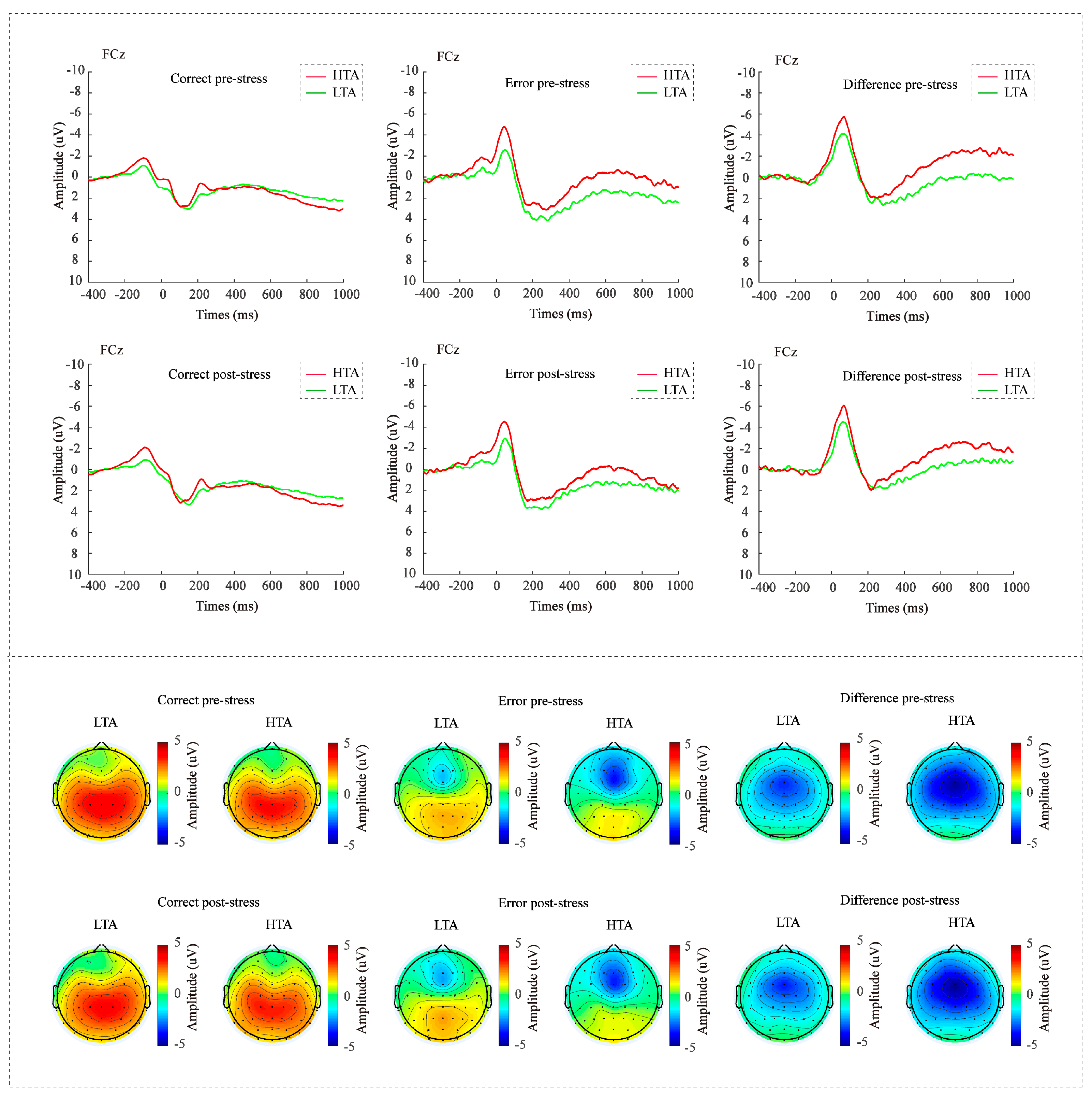 Behavsci 16 00025 g002