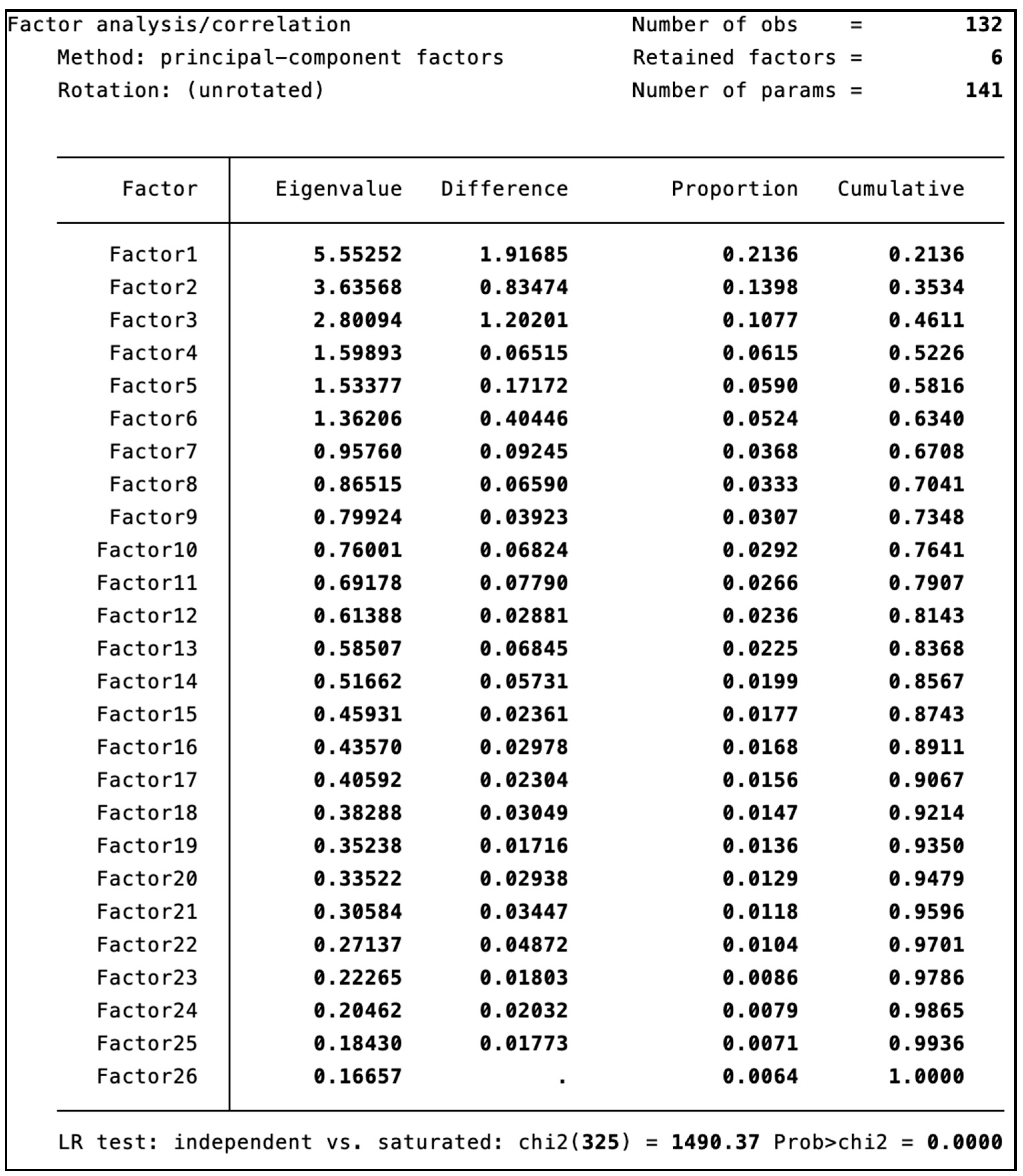 Behavsci 16 00054 g0a1