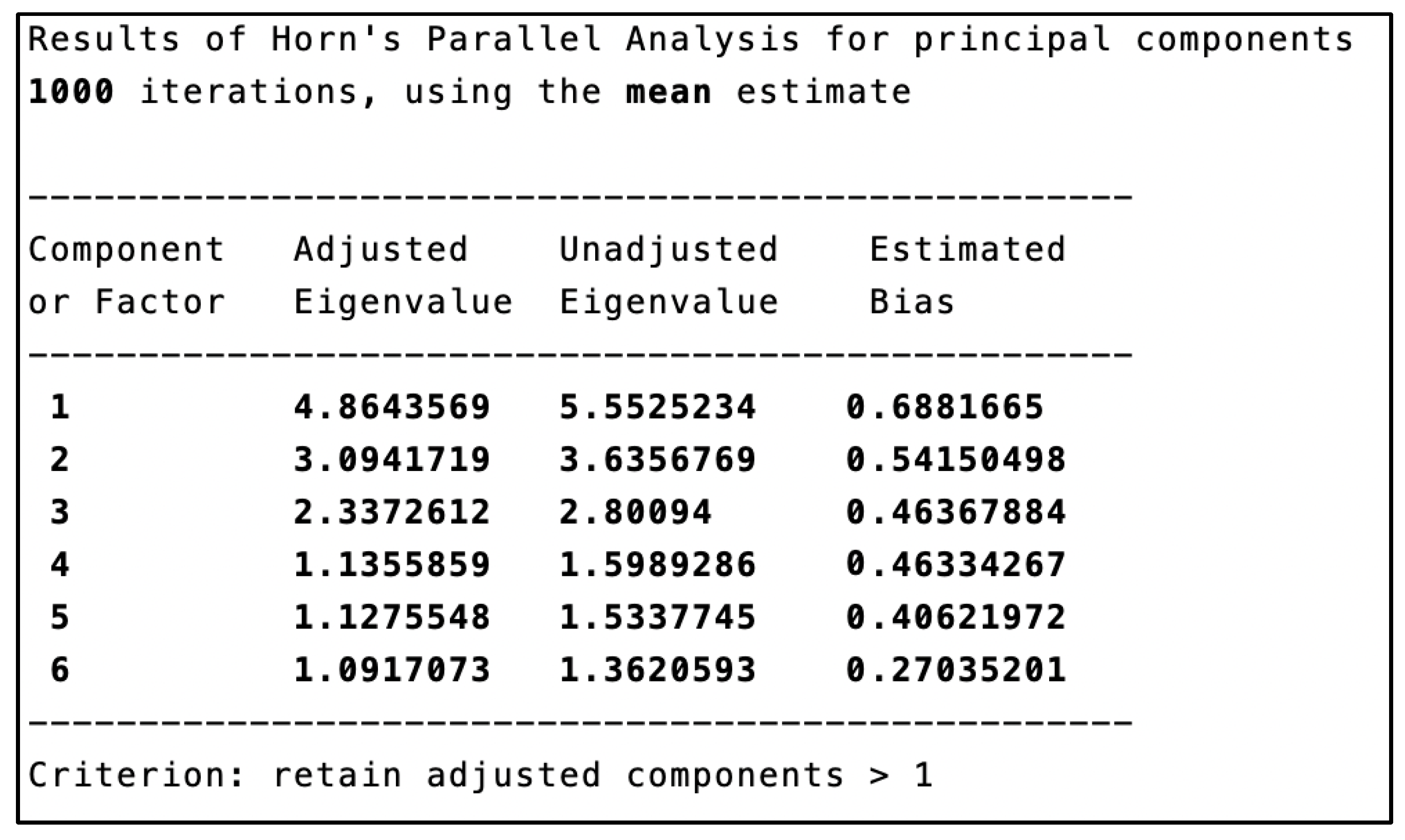 Behavsci 16 00054 g0a3