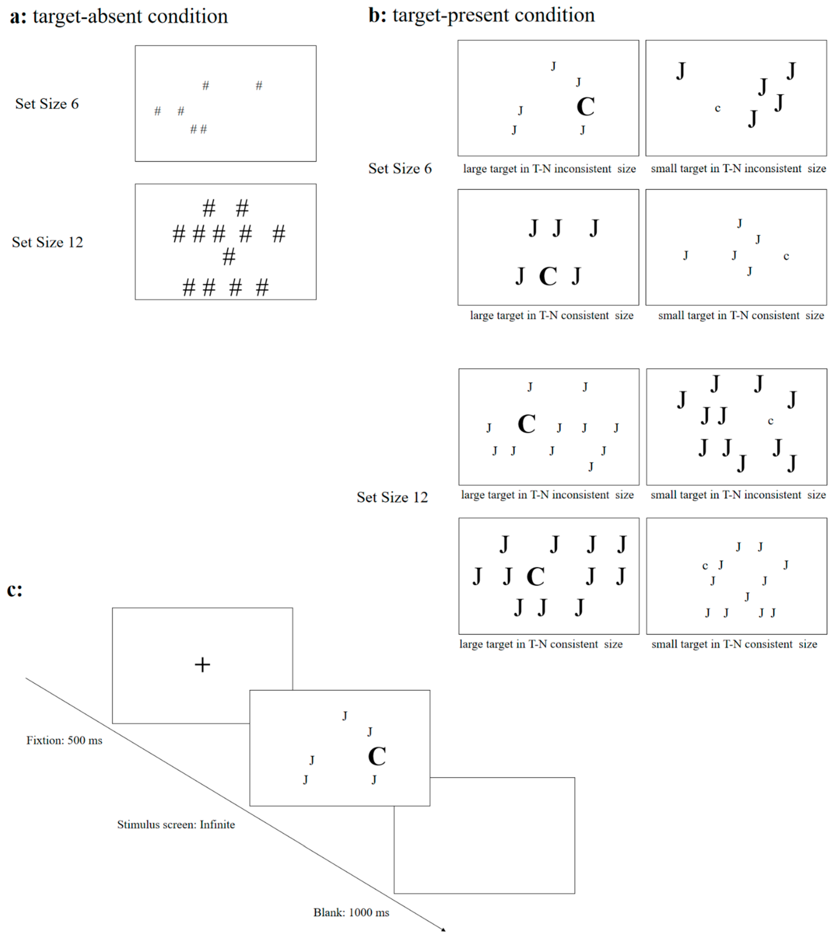 Behavsci 16 00080 g001