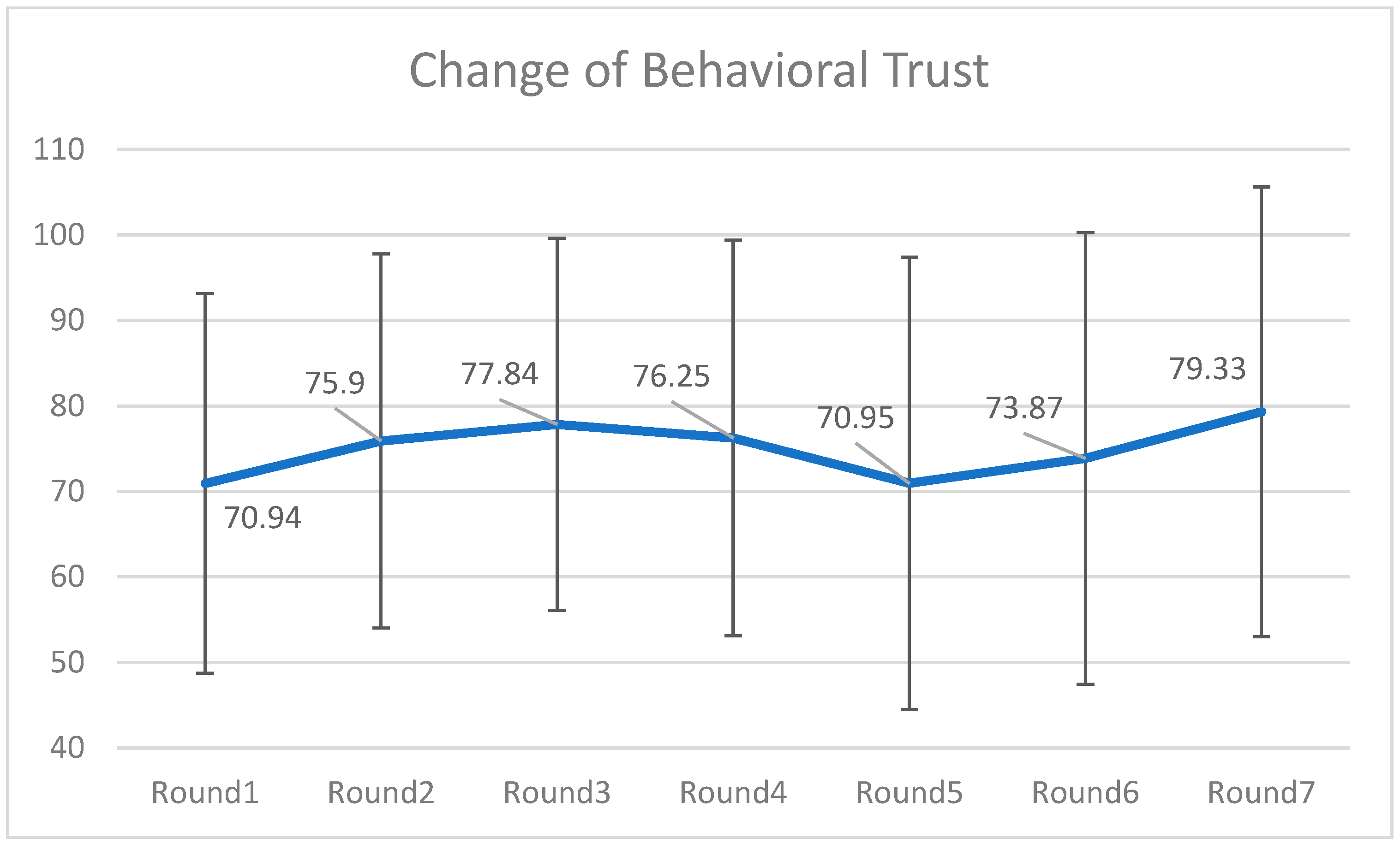 Behavsci 16 00118 g002