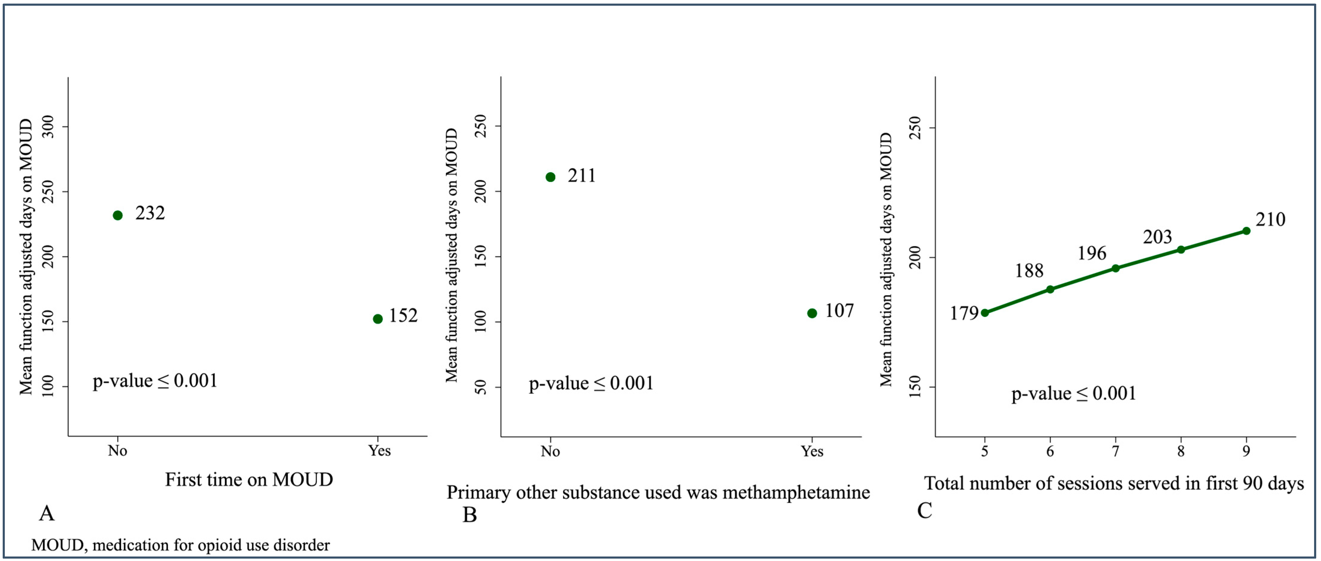 Behavsci 16 00122 g001