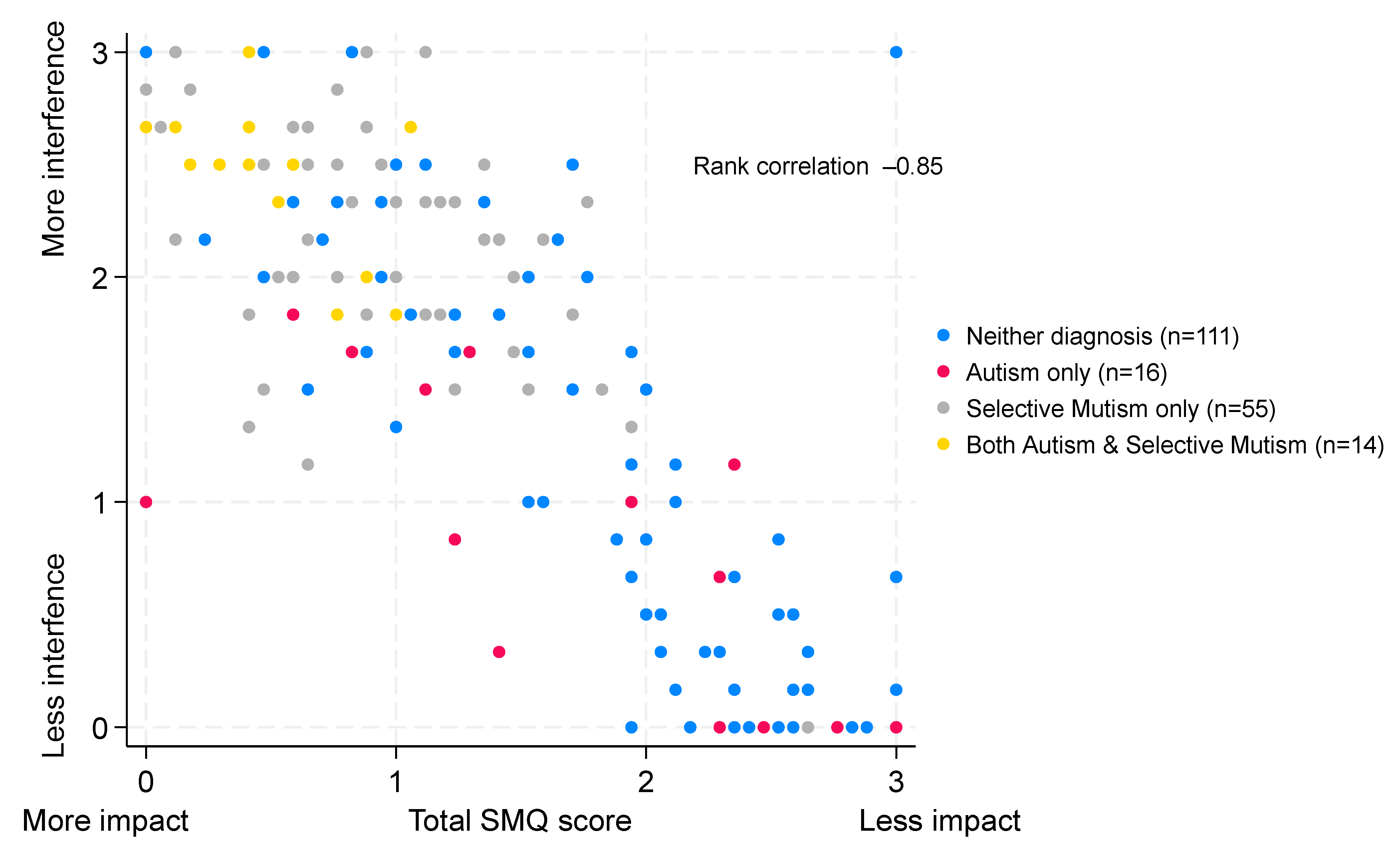 Behavsci 16 00152 g005