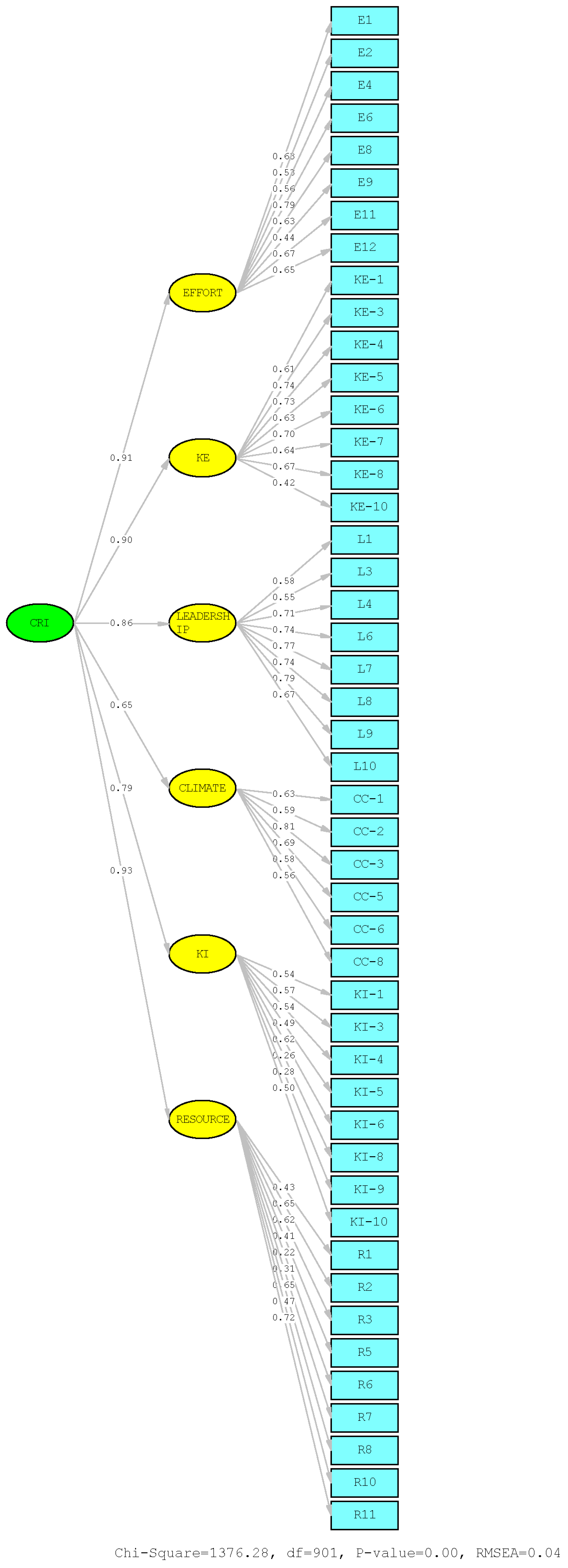 Behavsci 16 00153 g001