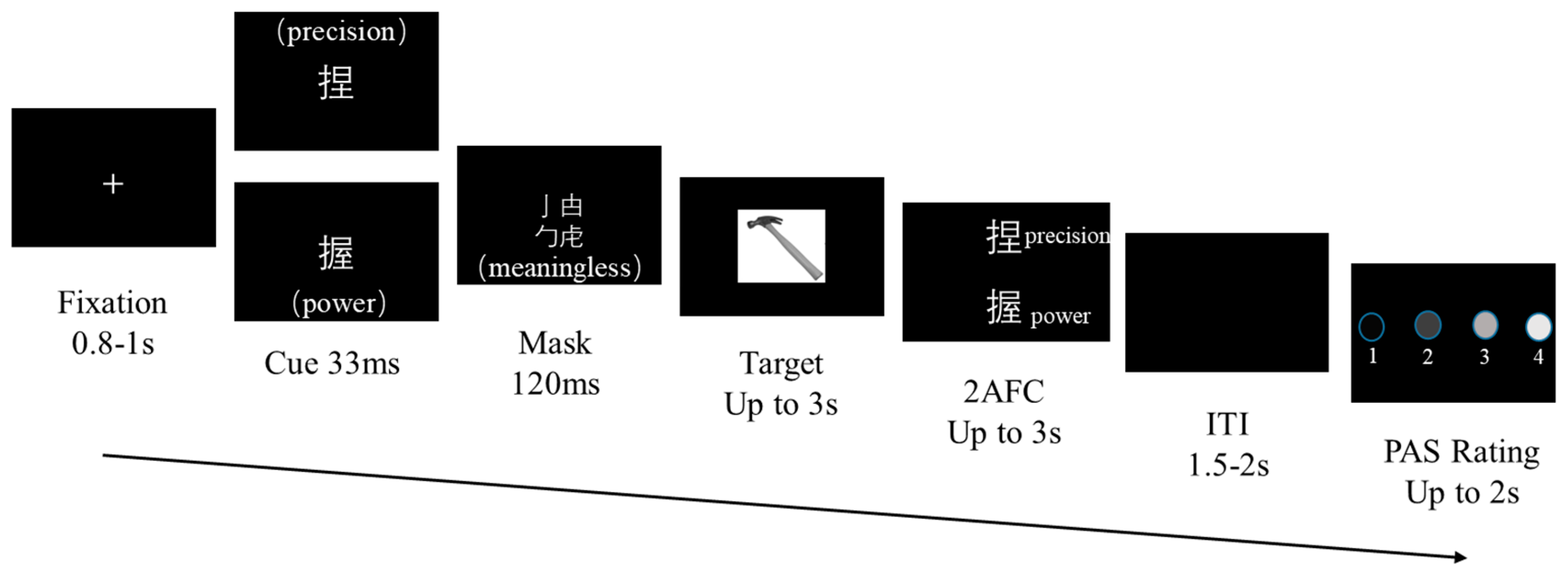 Behavsci 16 00206 g002 Behavsci 16 00206 g002