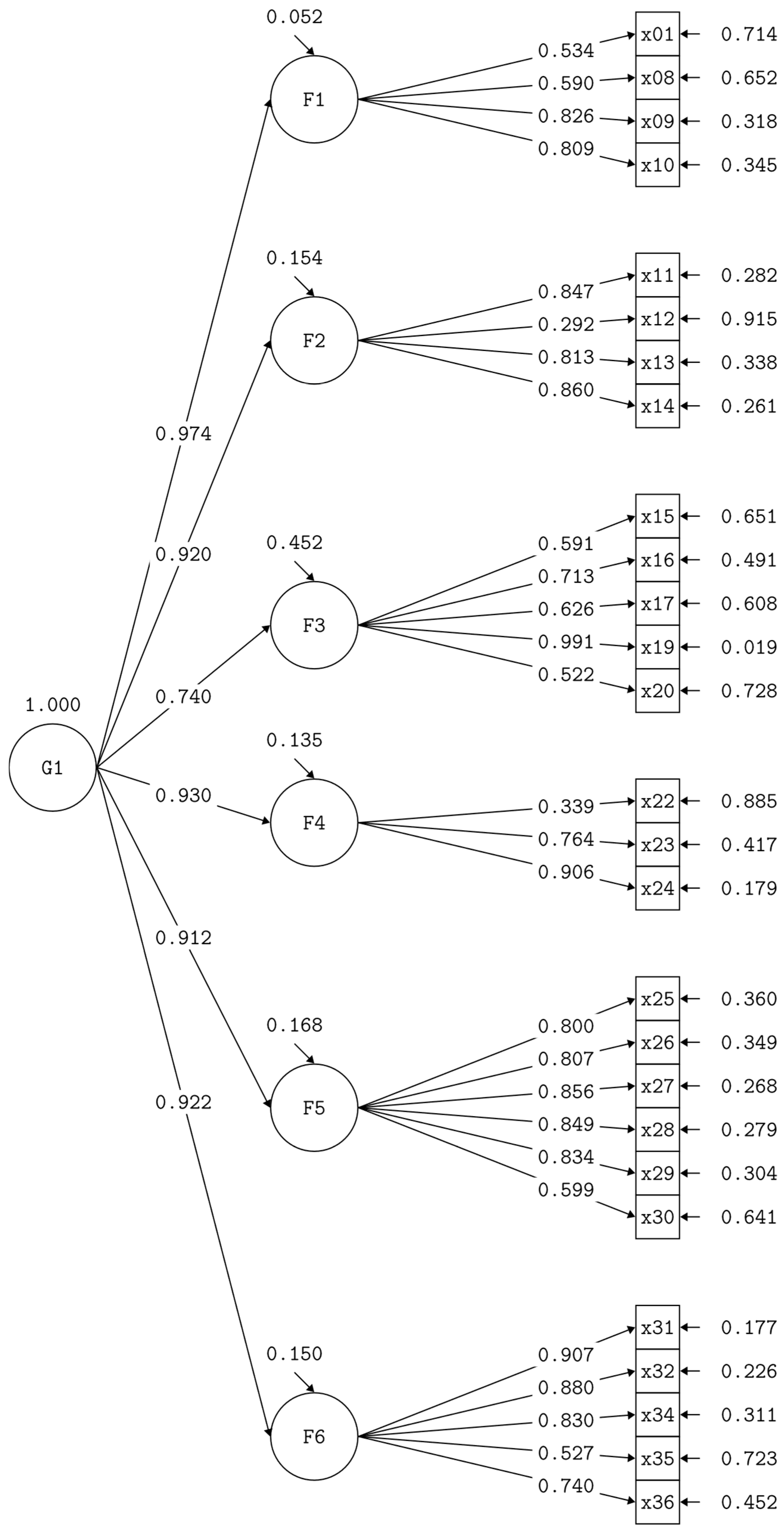 Behavsci 16 00272 g001