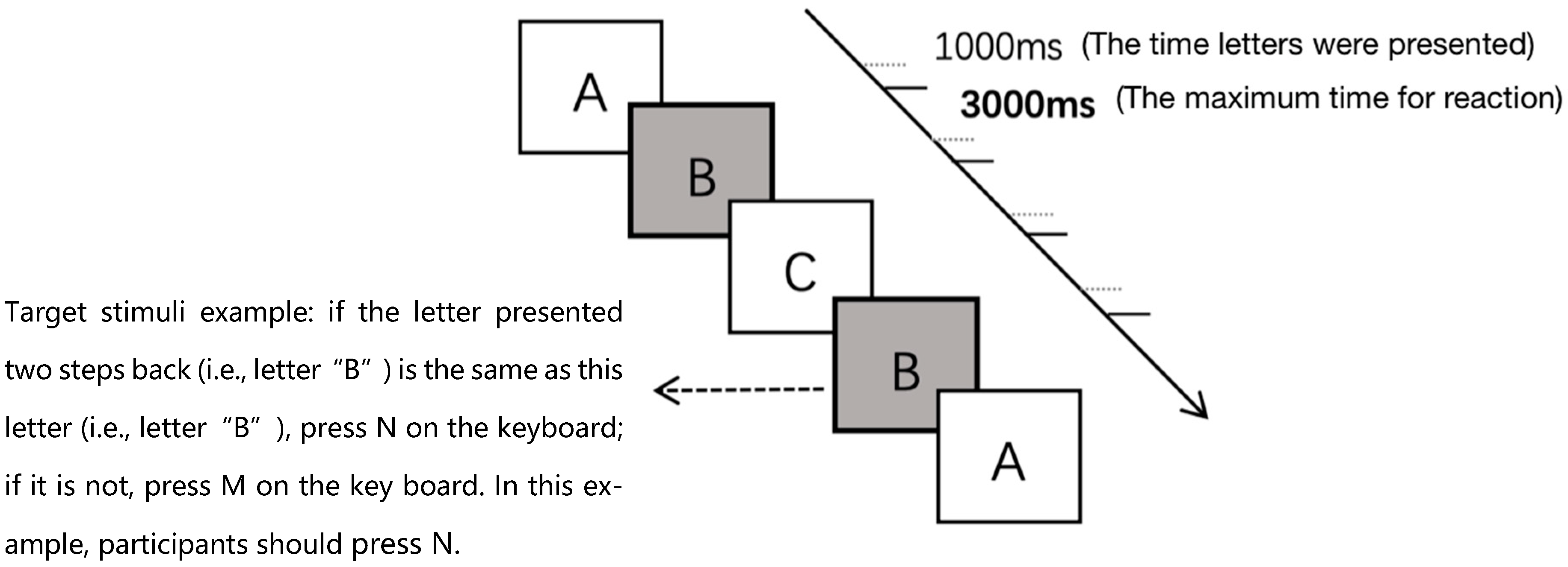 Behavsci 16 00277 g001