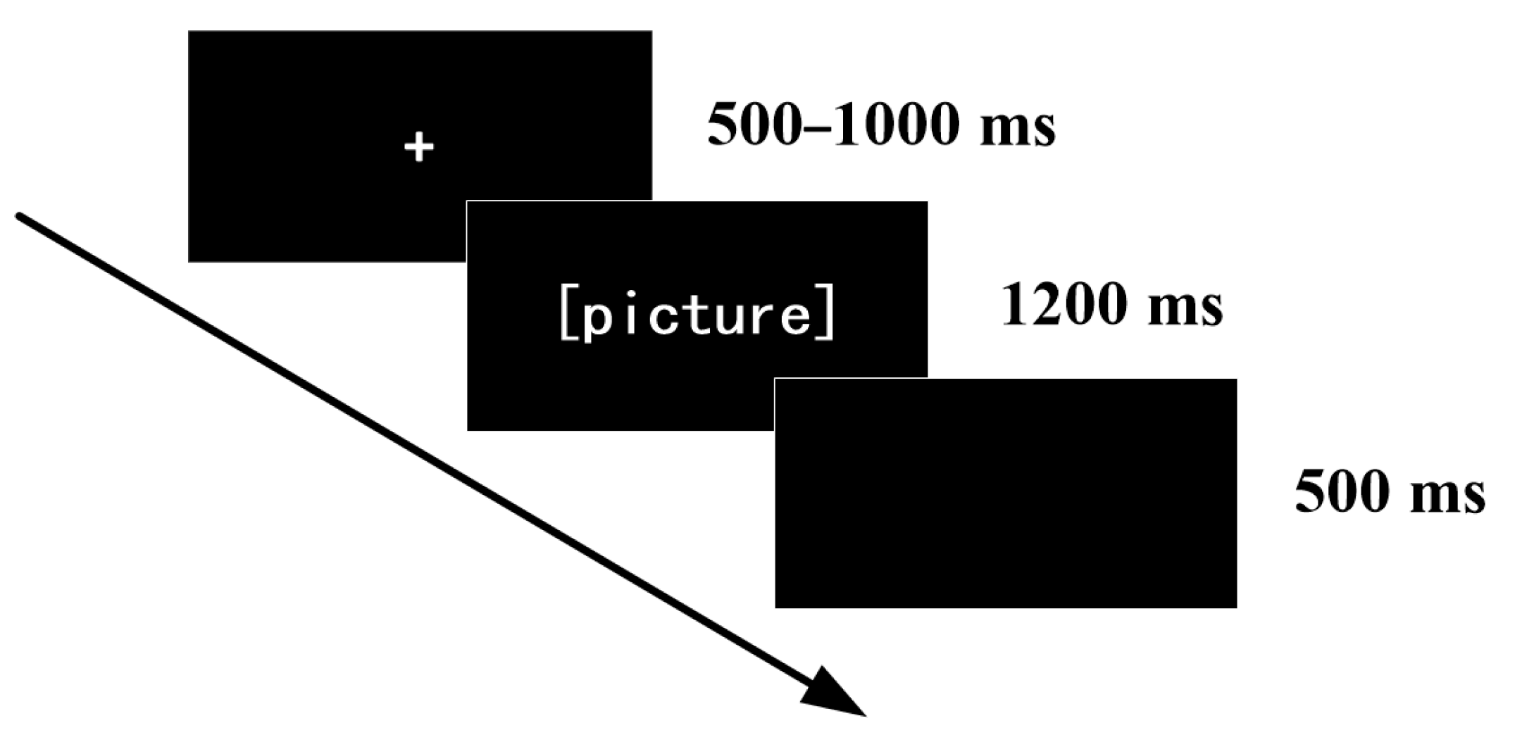 Behavsci 16 00284 g001