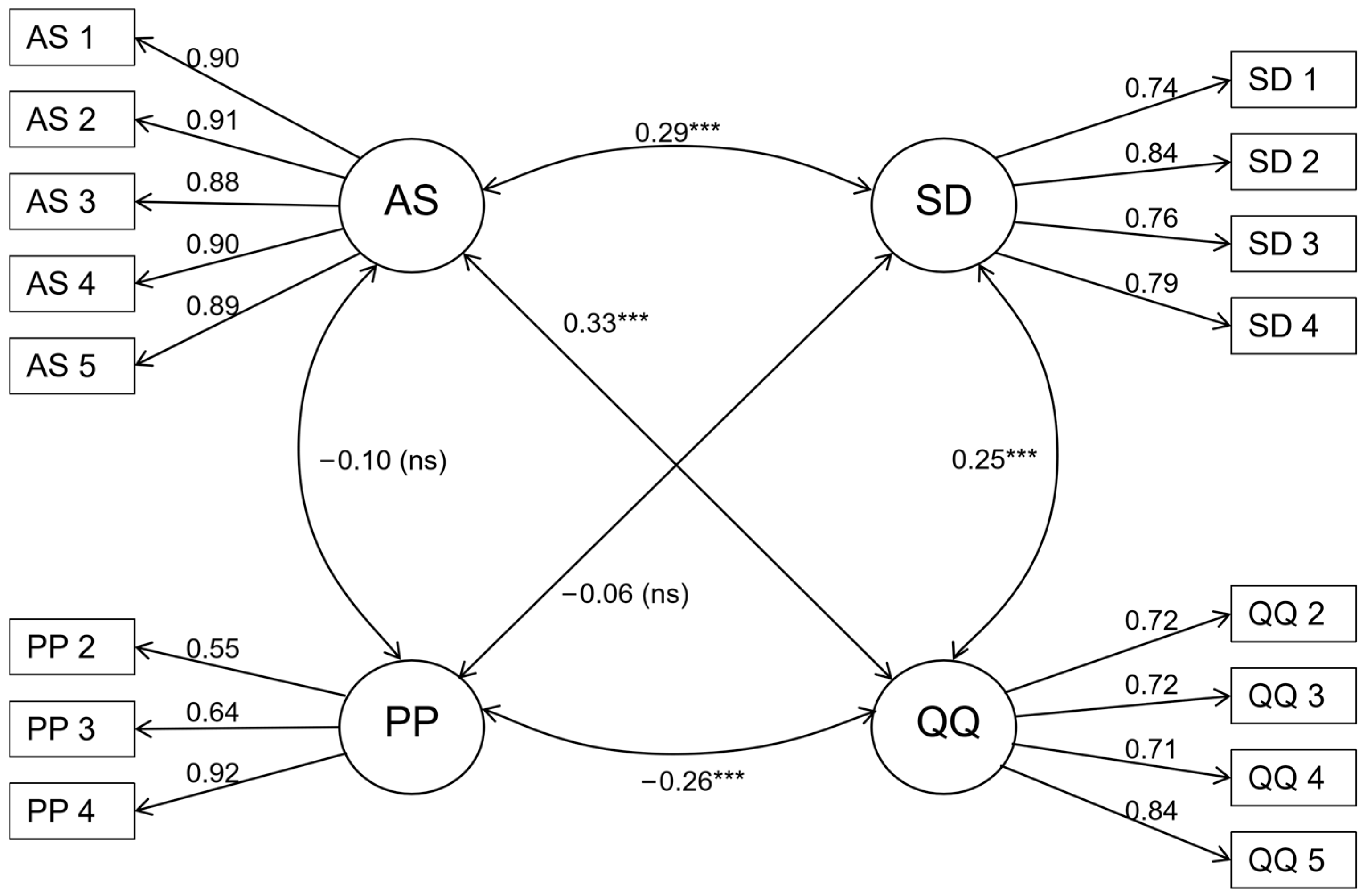 Behavsci 16 00402 g0a2