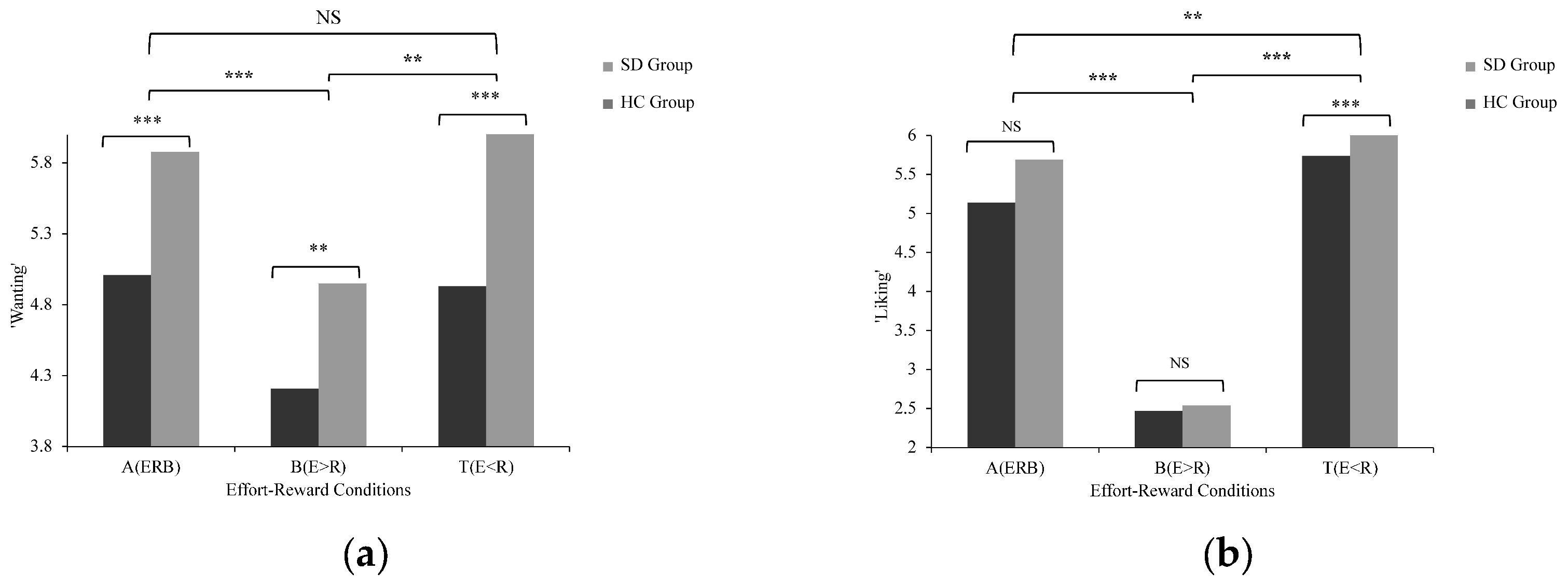 Behavsci 16 00464 g003