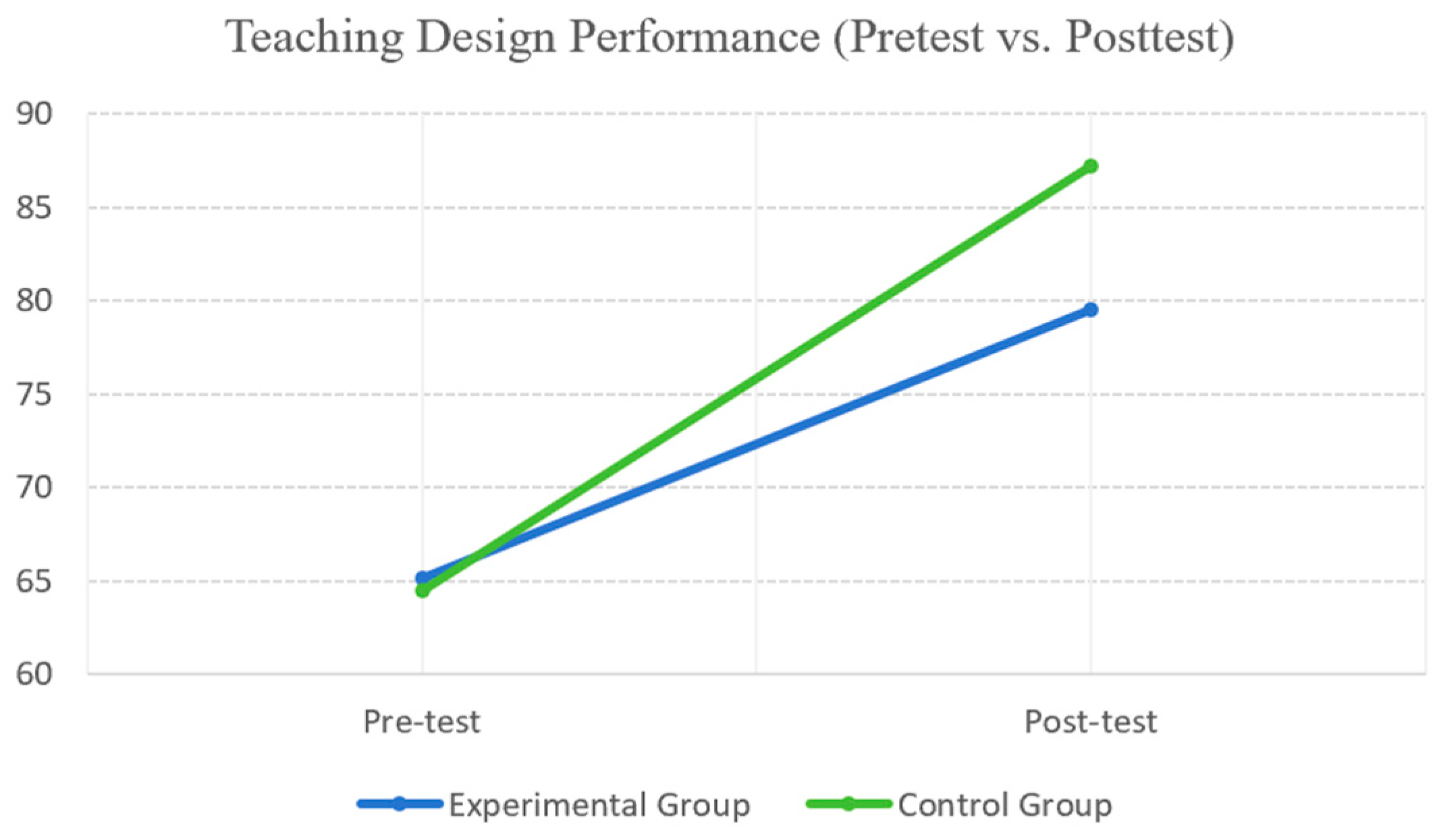 Behavsci 16 00514 g003 Behavsci 16 00514 g003