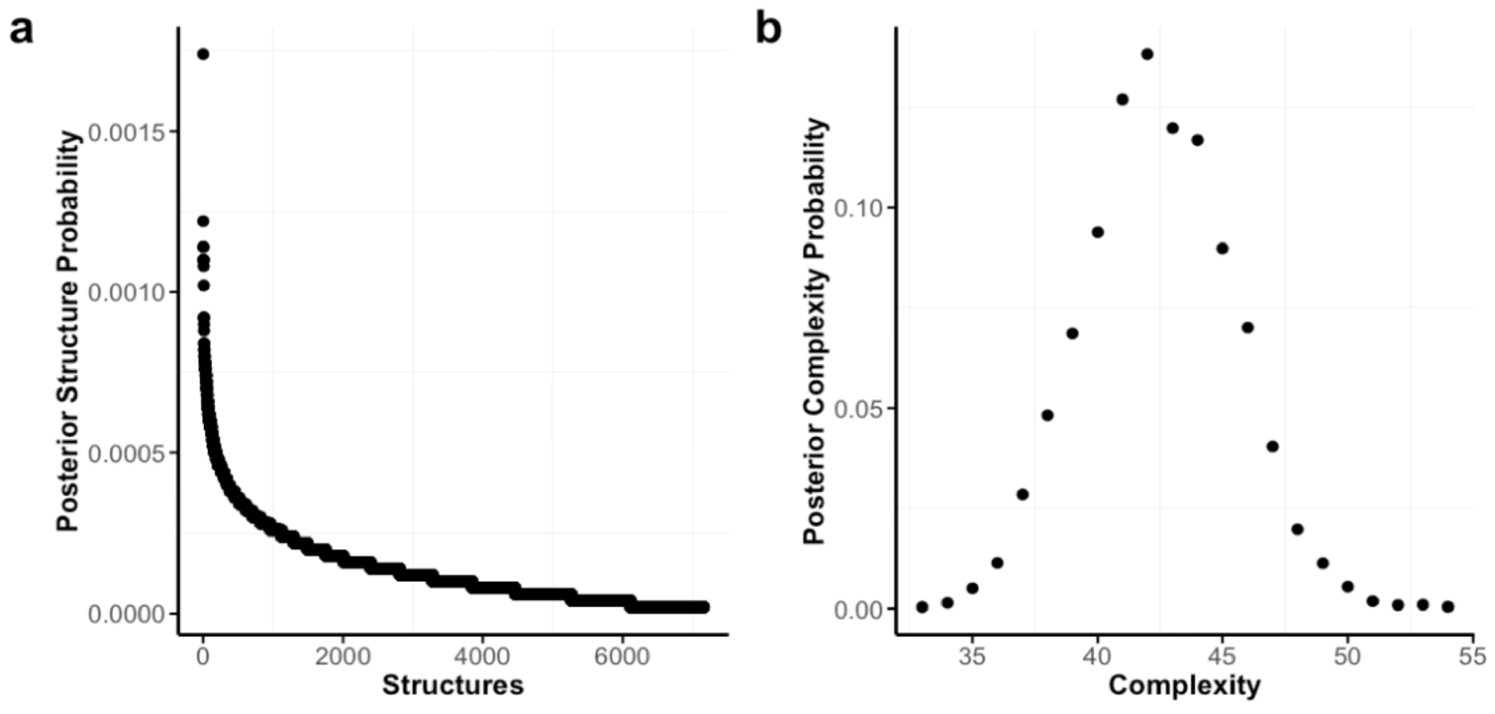 Behavsci 16 00522 g003 Behavsci 16 00522 g003