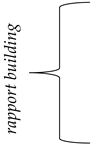 Behavsci 16 00592 i001