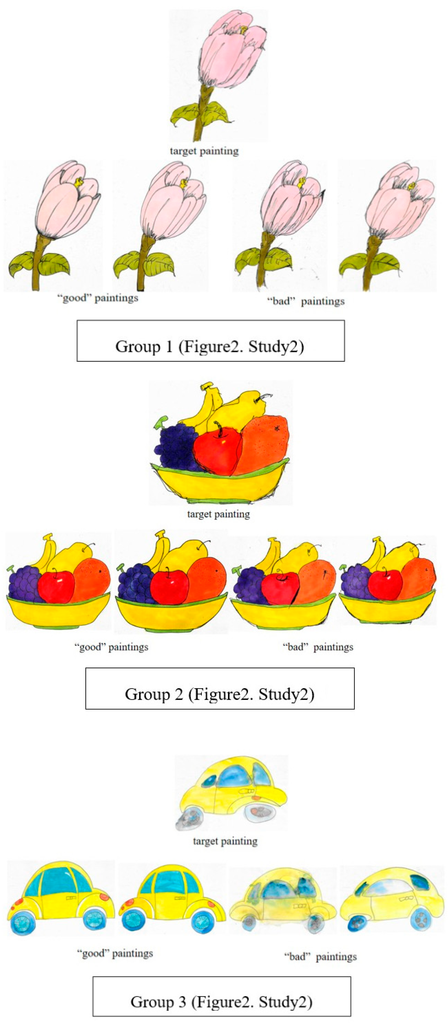 Behavsci 16 00593 g002 Behavsci 16 00593 g002