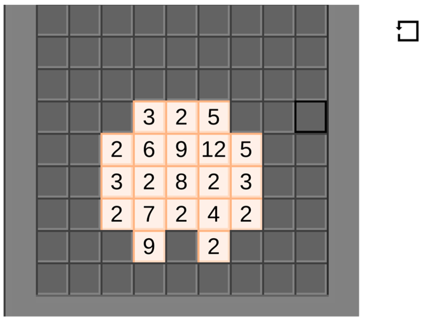 Behavsci 16 00597 g003