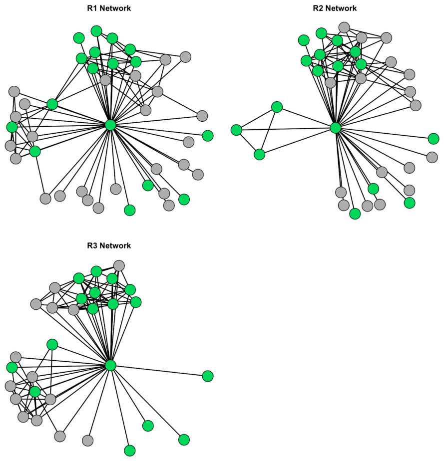 Behavsci 16 00614 g004