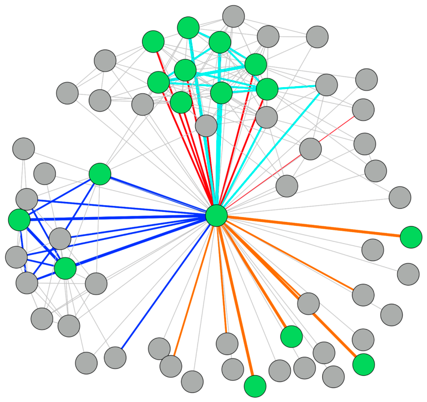 Behavsci 16 00614 g007