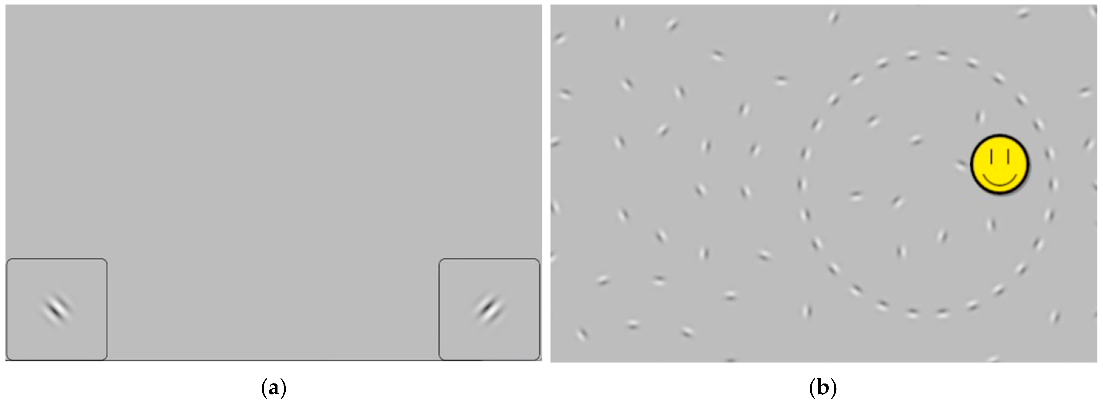Behavsci 16 00702 g002a