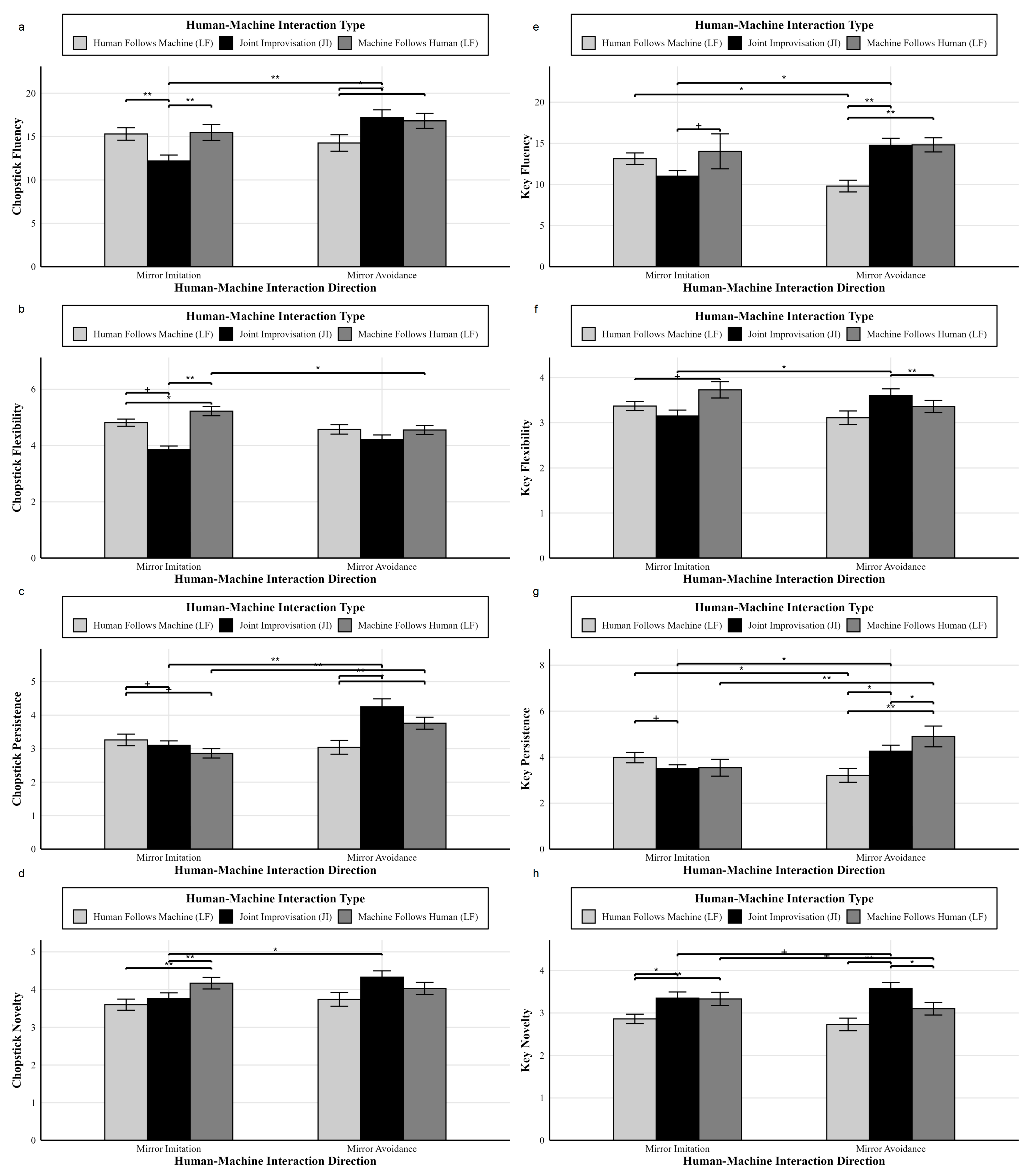 Behavsci 16 00735 g008 Behavsci 16 00735 g008