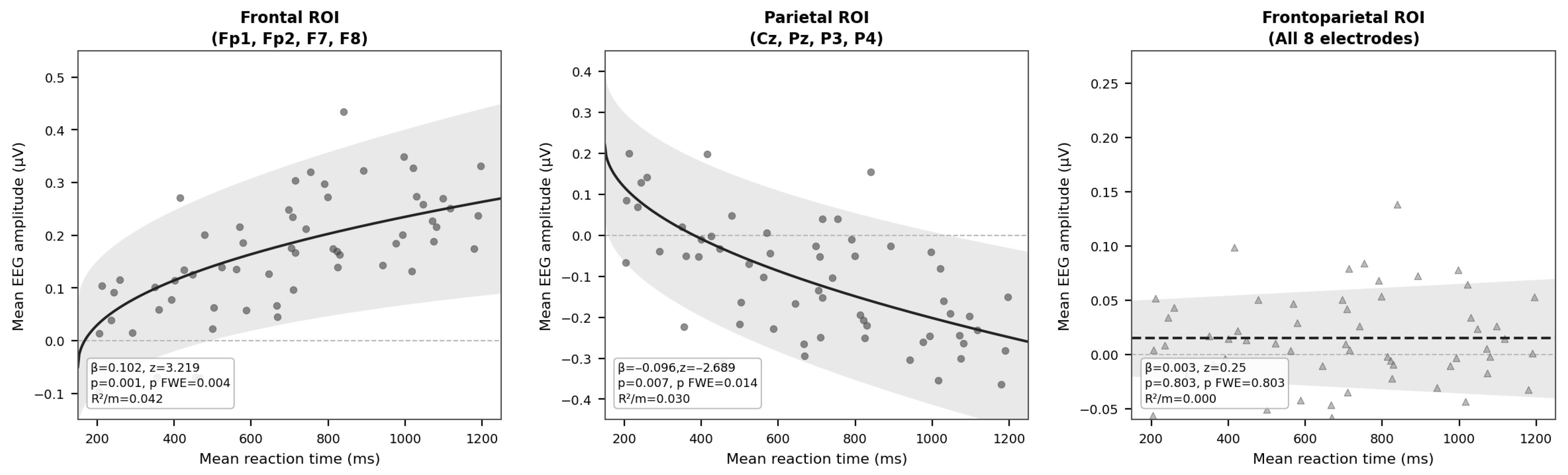 Behavsci 16 00815 g002 Behavsci 16 00815 g002