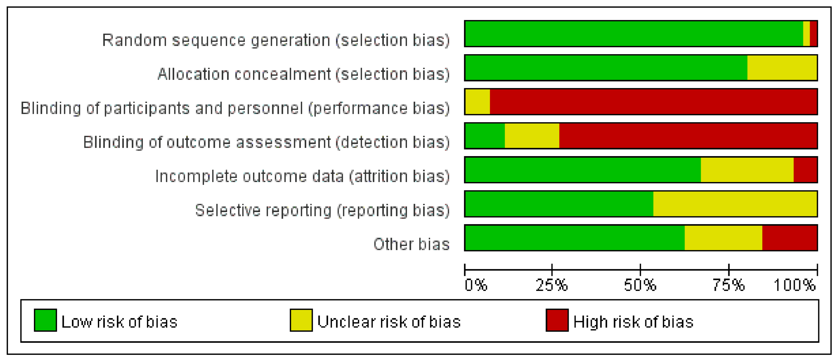 Behavsci 16 00830 g002 Behavsci 16 00830 g002