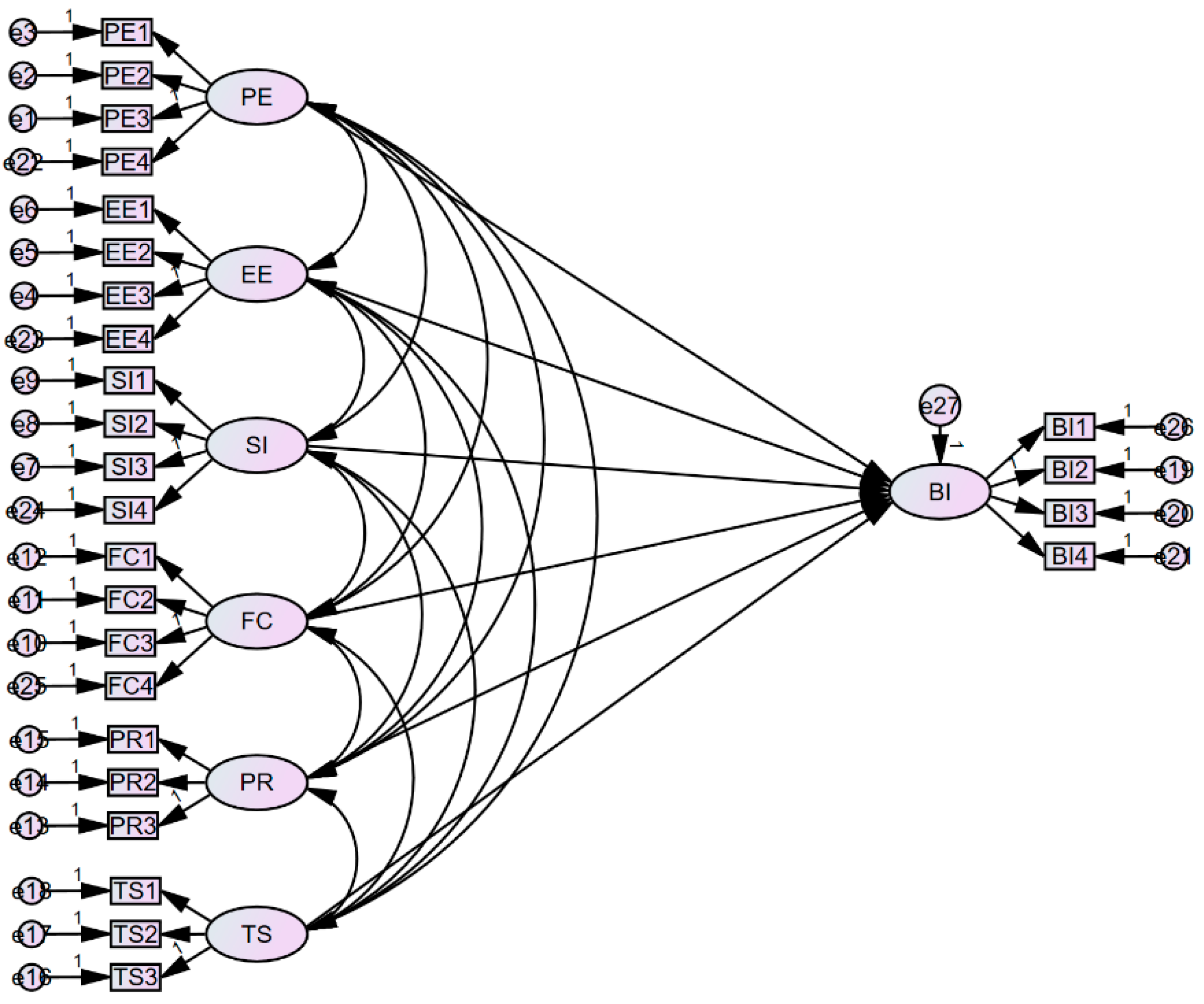 Behavsci 16 00840 g002