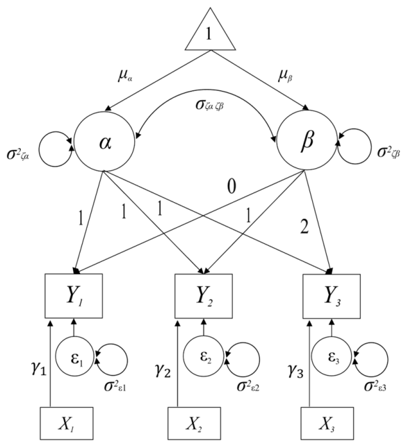 Behavsci 16 00855 g002 Behavsci 16 00855 g002