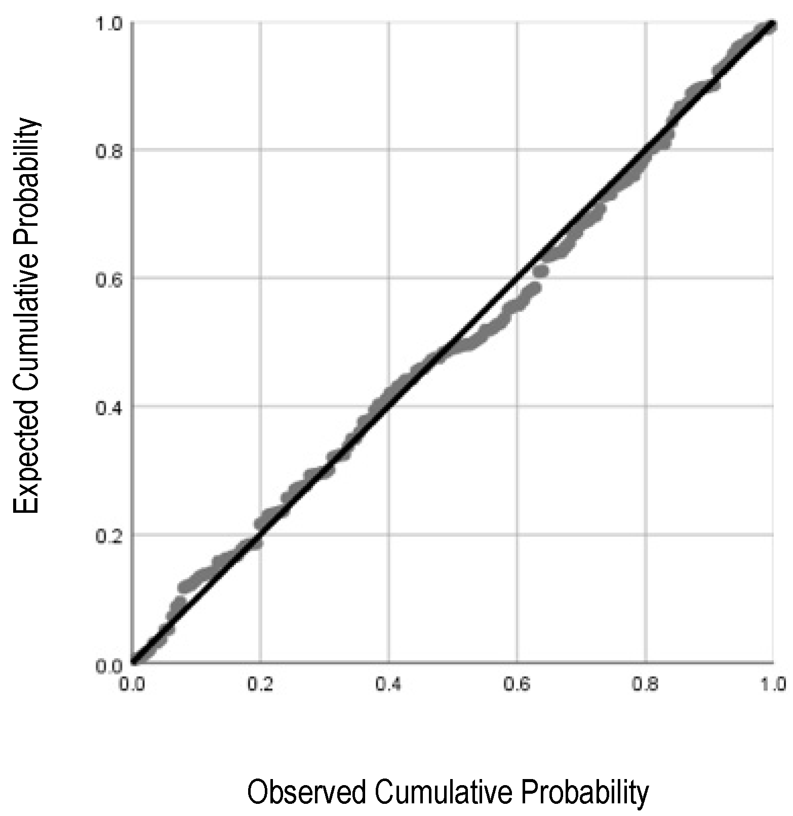 Behavsci 16 00876 g002