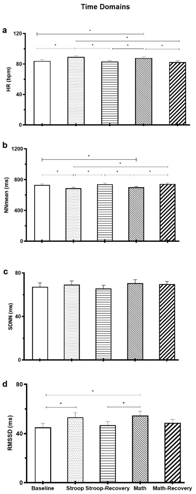 Behavsci 16 00912 g003