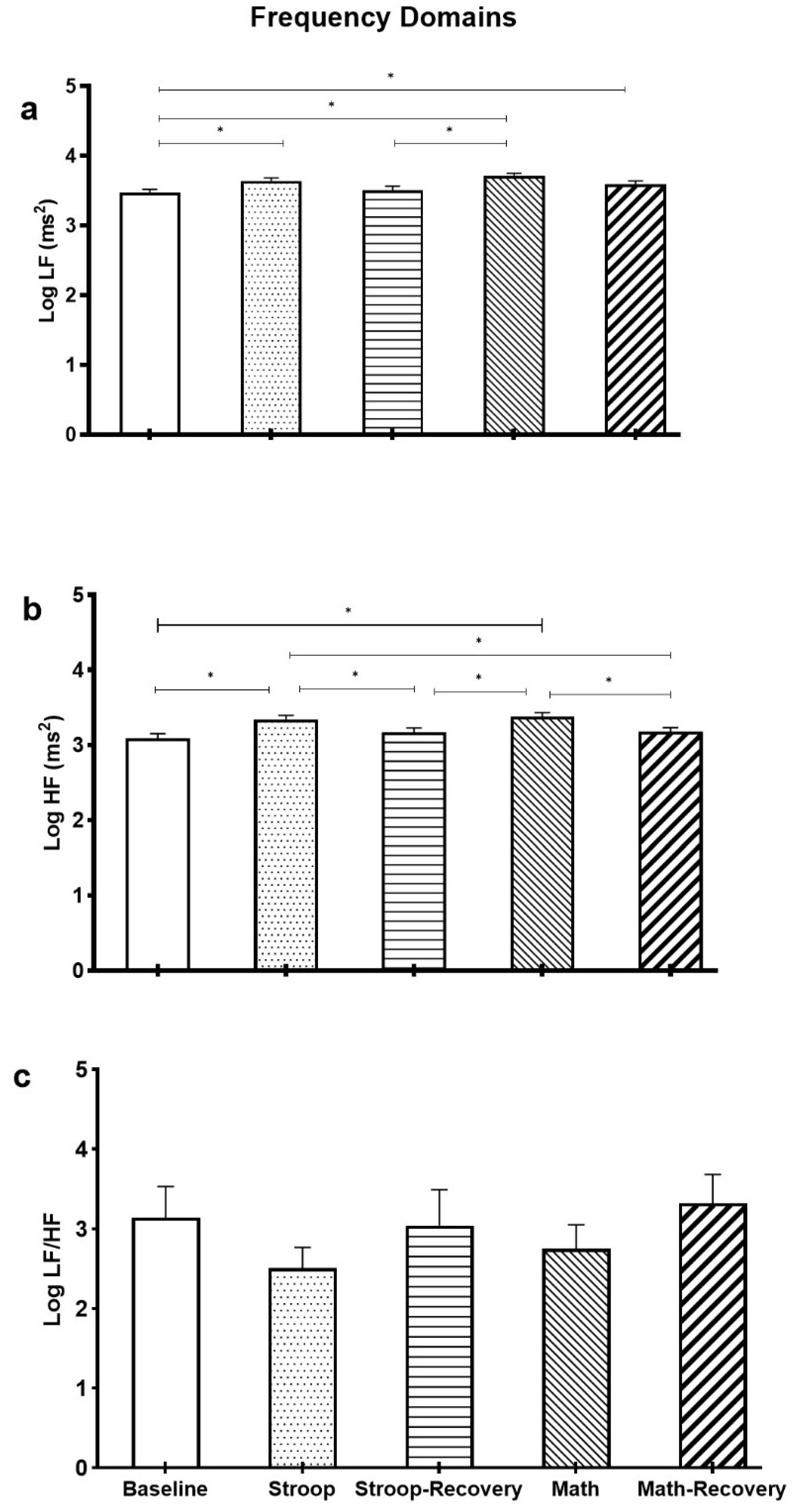Behavsci 16 00912 g004