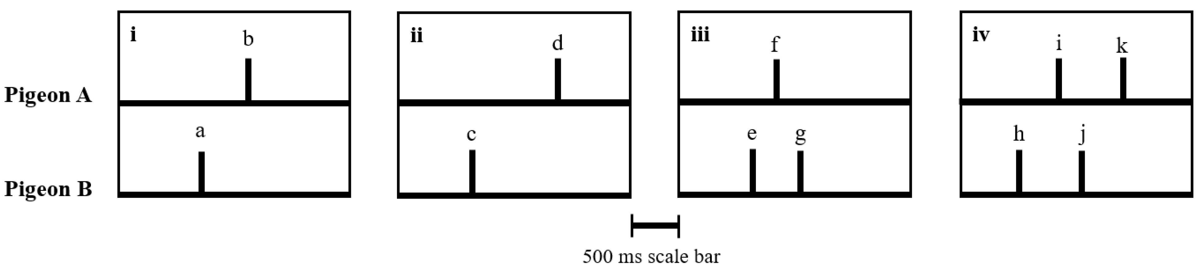 Behavsci 16 00967 g002