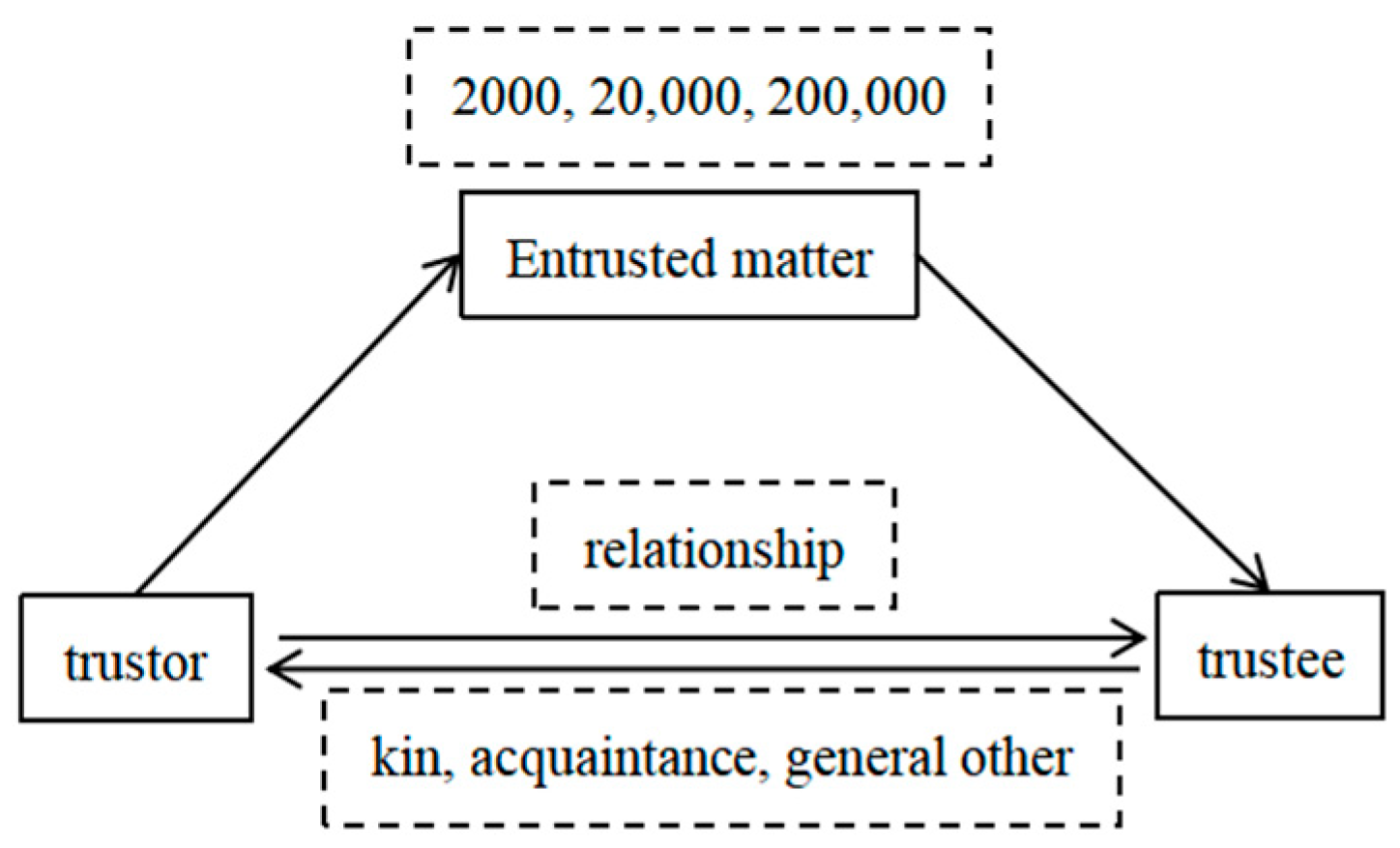 Behavsci 16 01001 g001 Behavsci 16 01001 g001