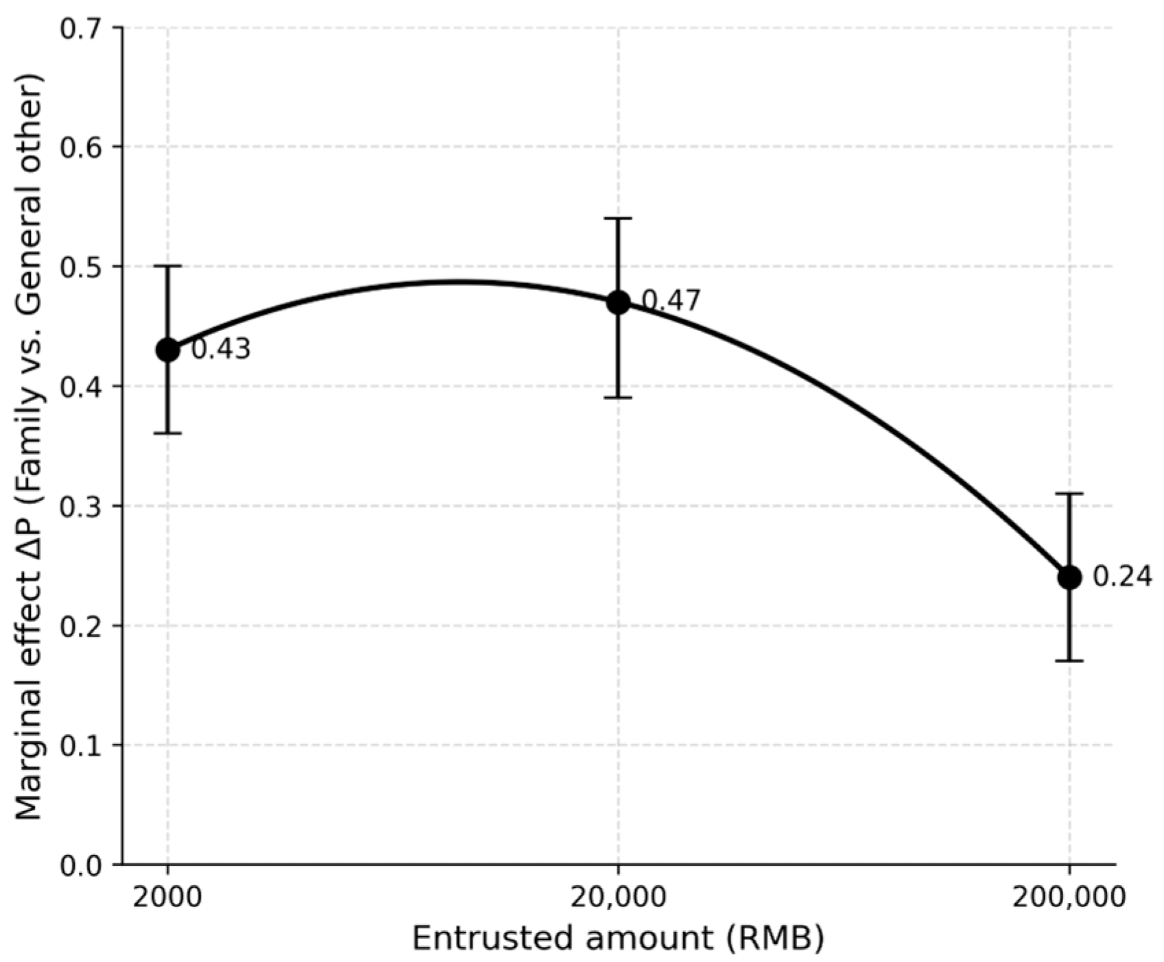 Behavsci 16 01001 g003 Behavsci 16 01001 g003