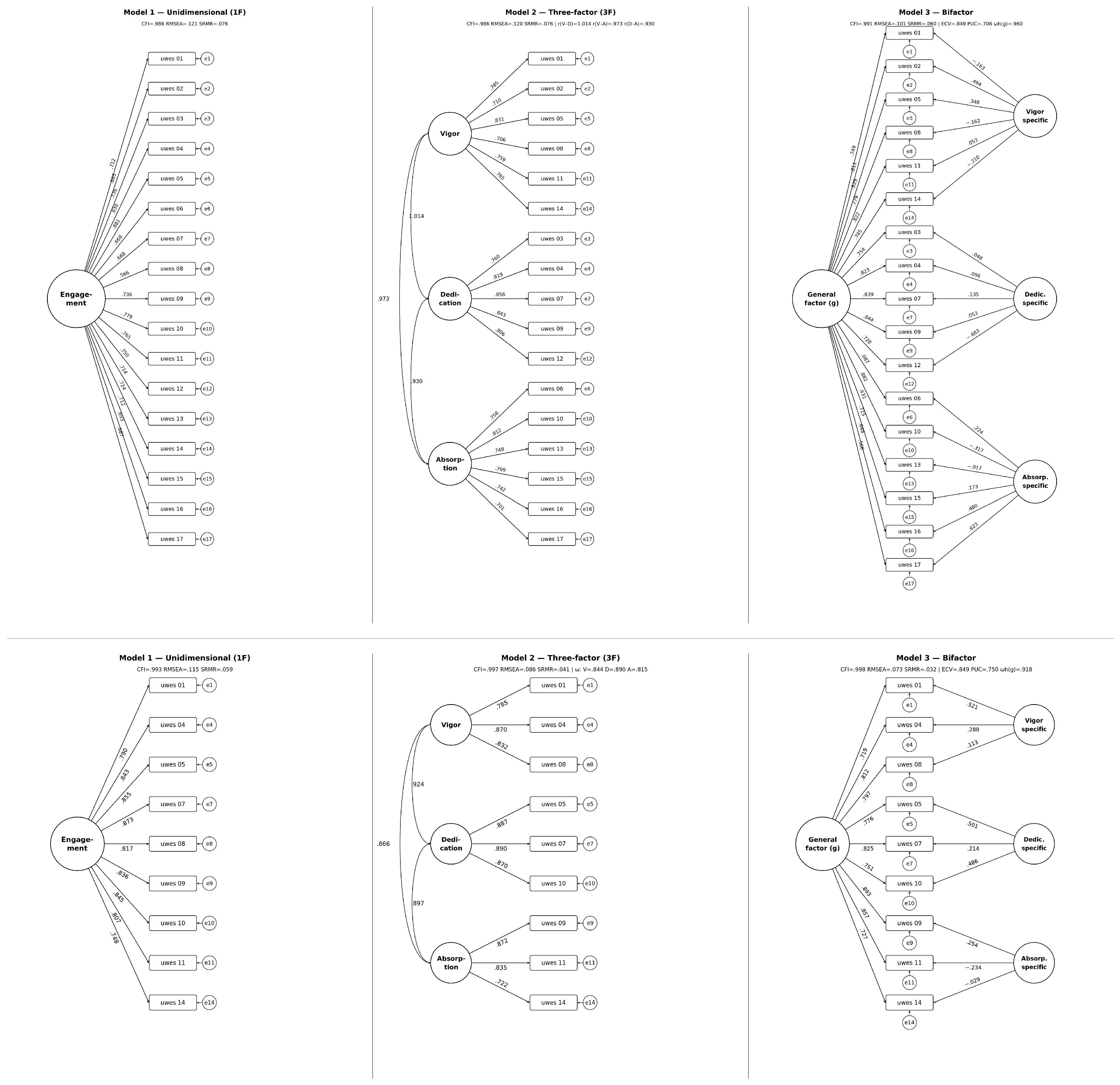 Behavsci 16 01045 g001