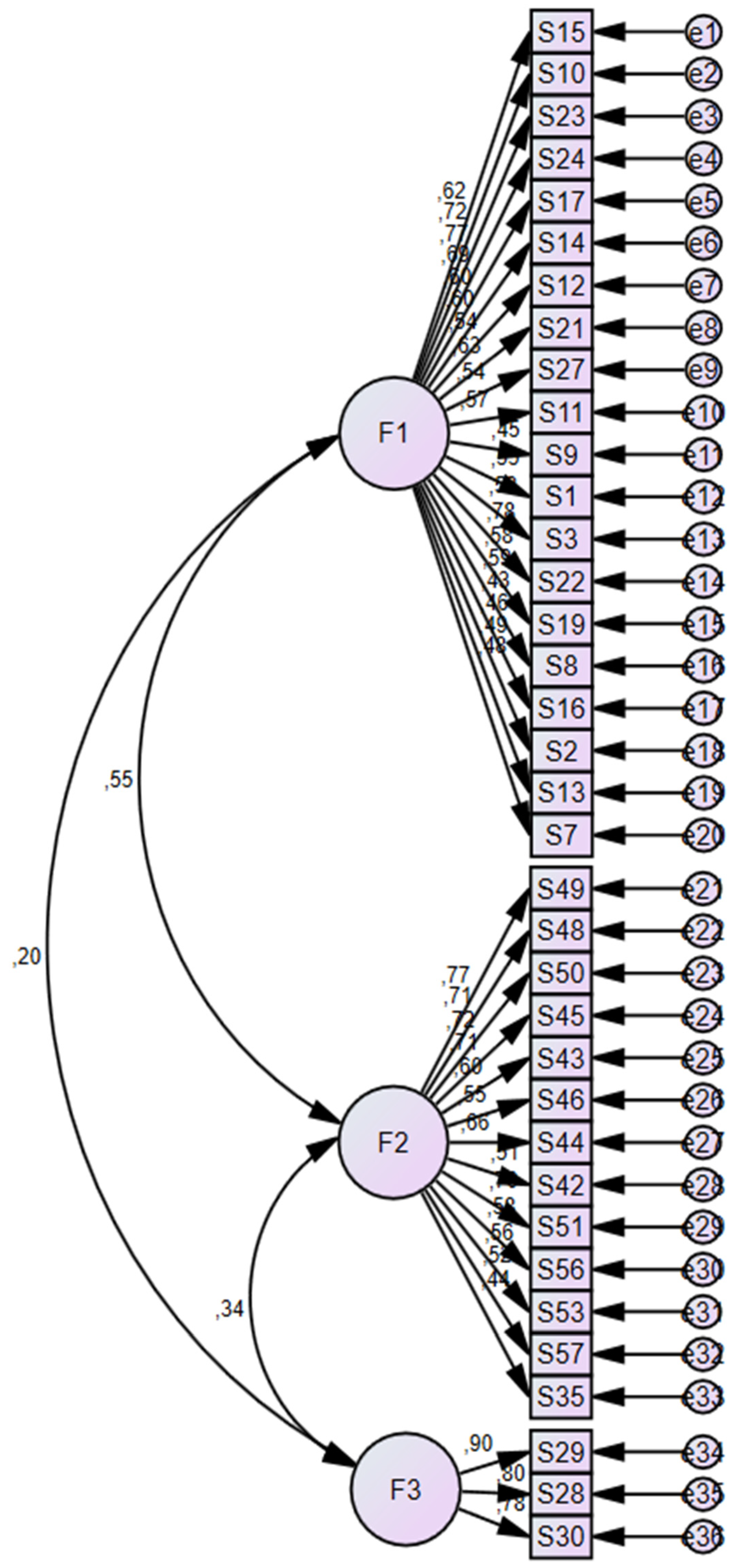 Behavsci 16 01665 g002