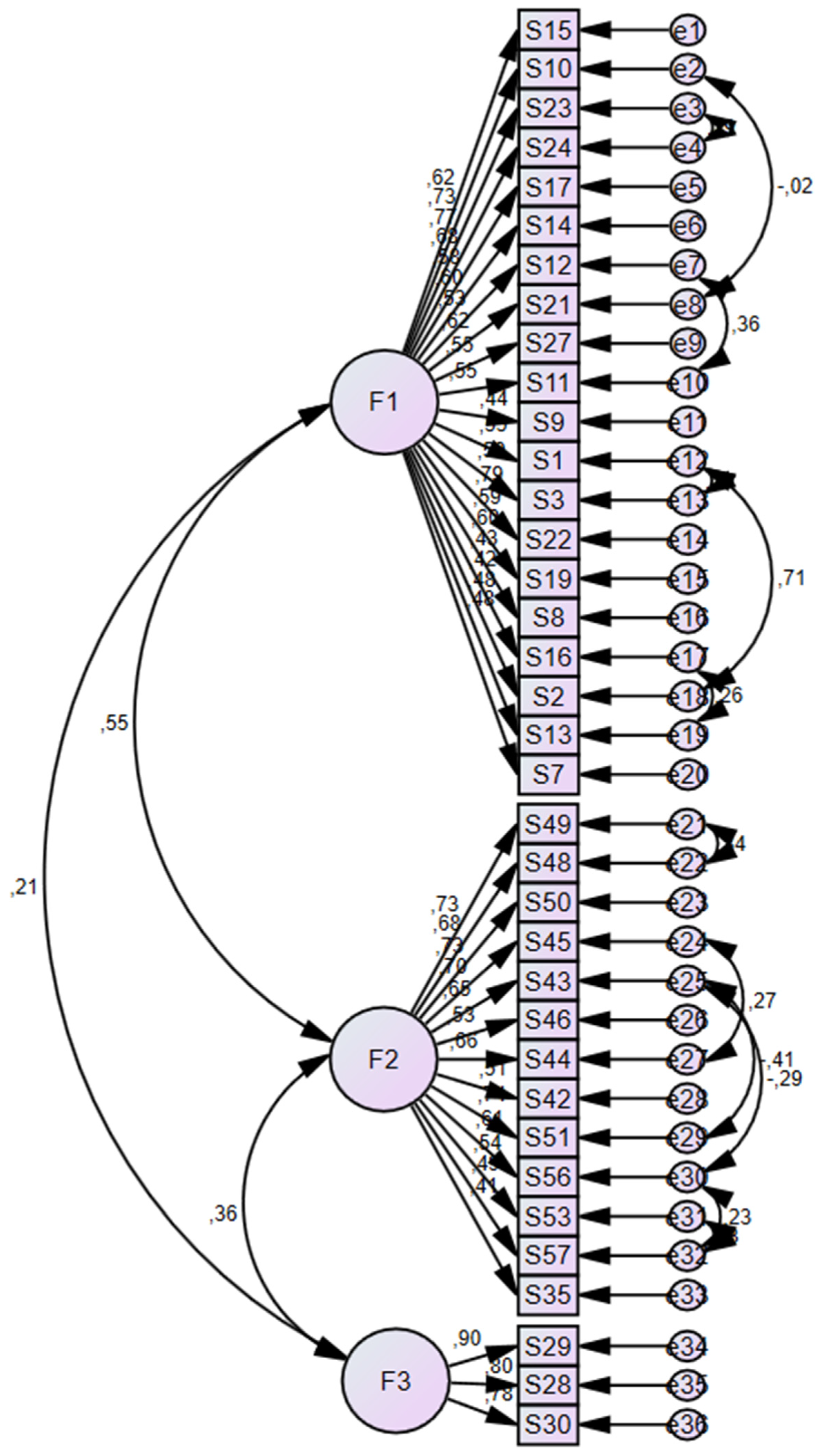 Behavsci 16 01665 g003