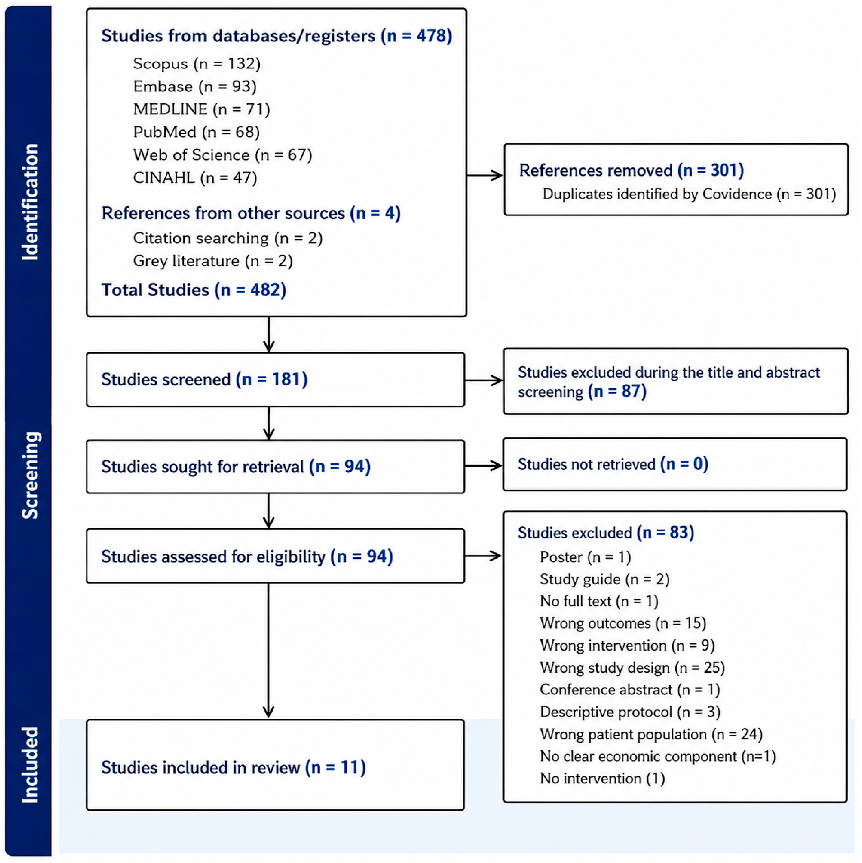 Behavsci 16 01680 g002 Behavsci 16 01680 g002