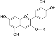 Beverages 01 00082 i001