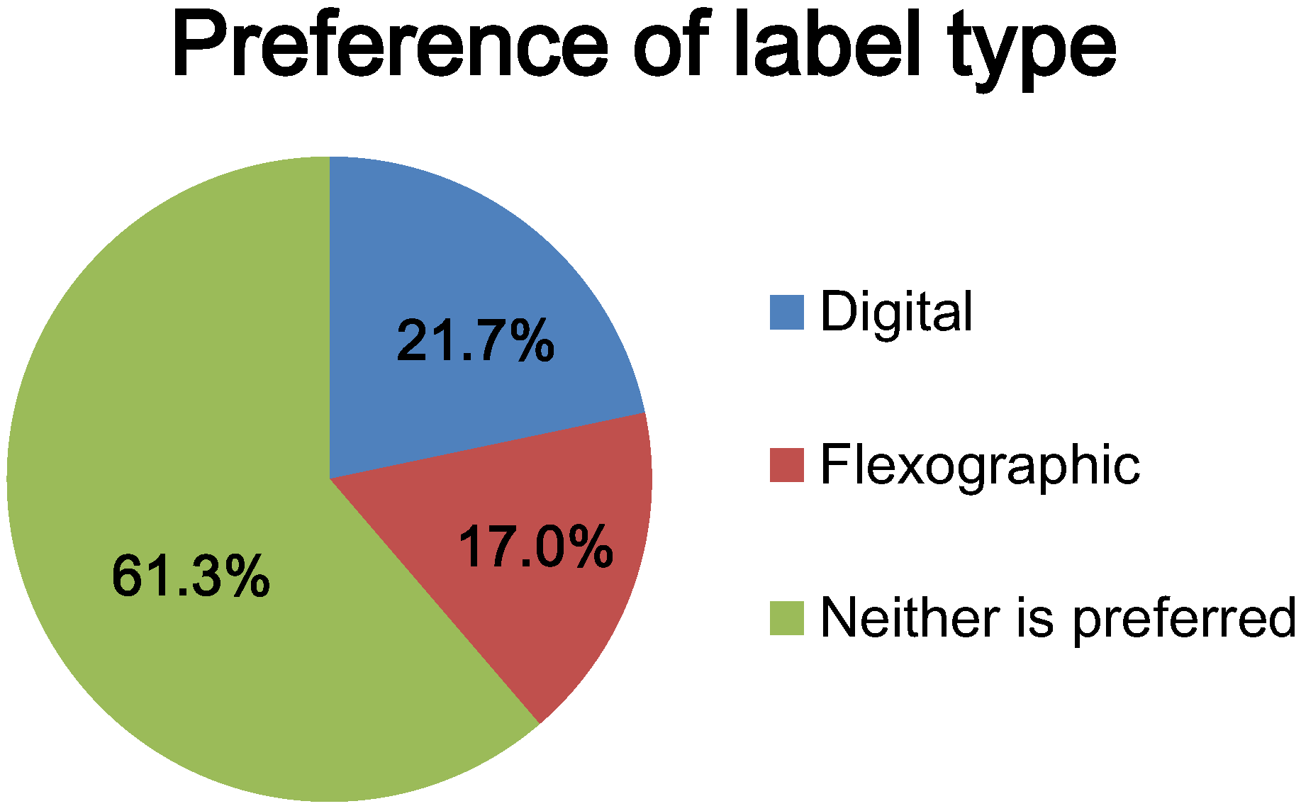 Beverages 01 00149 g003