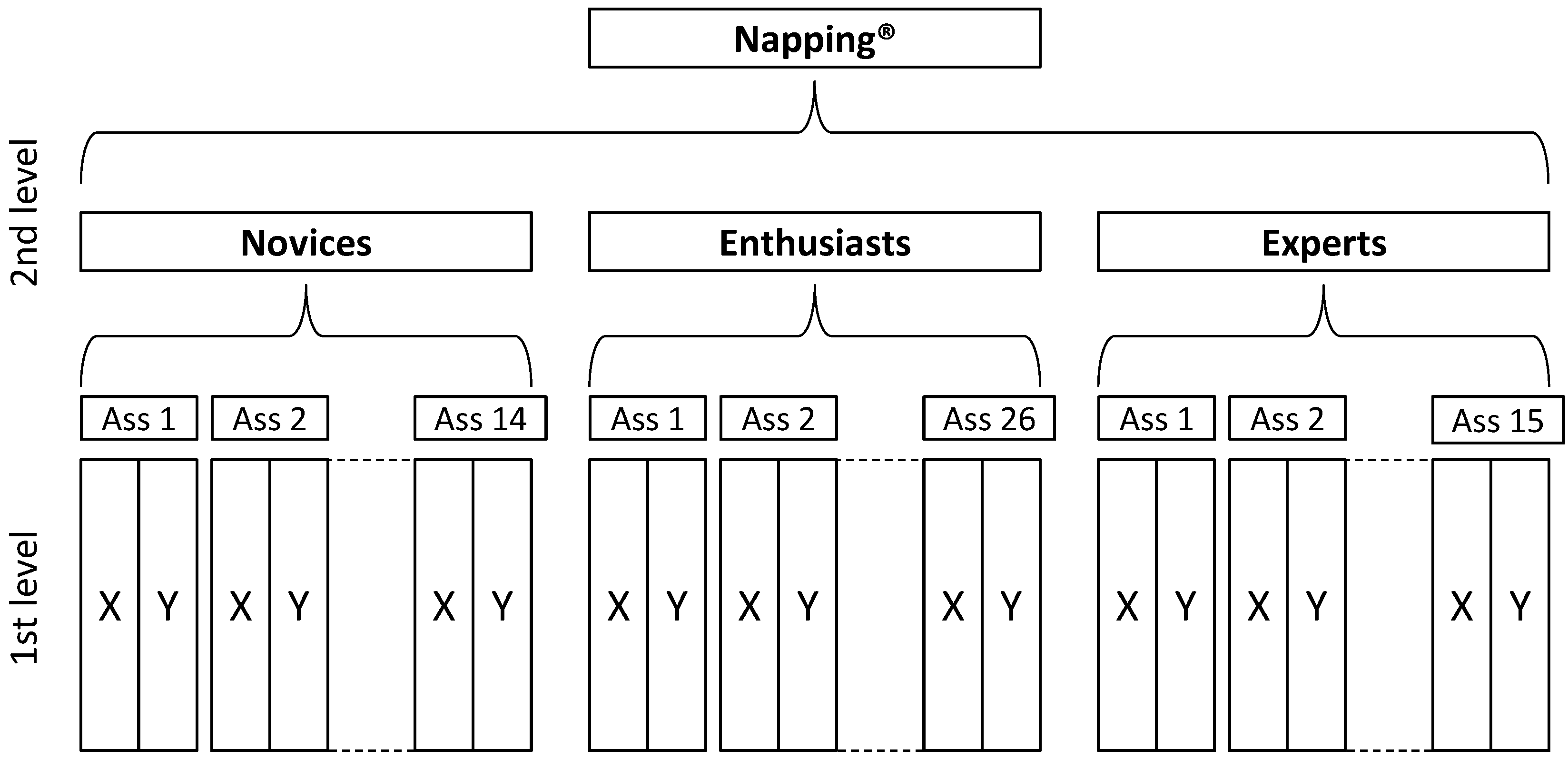 Beverages 02 00005 g002 1024