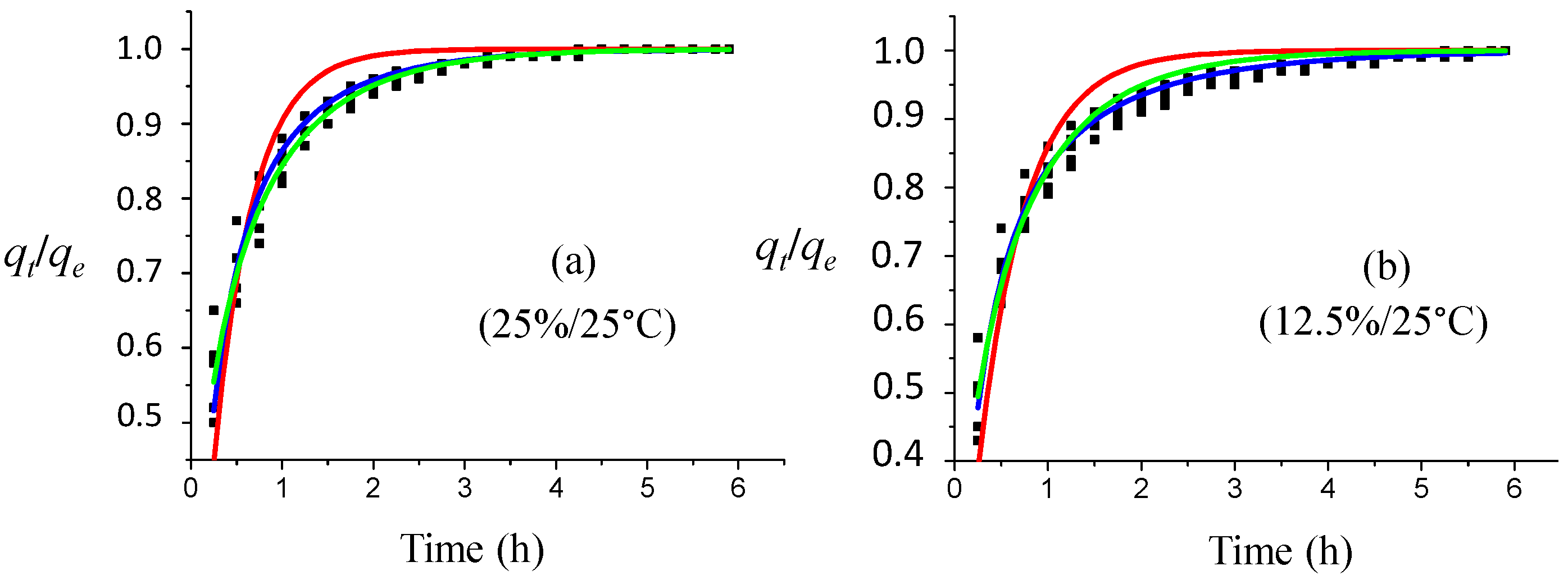 Beverages 02 00024 g011 1024