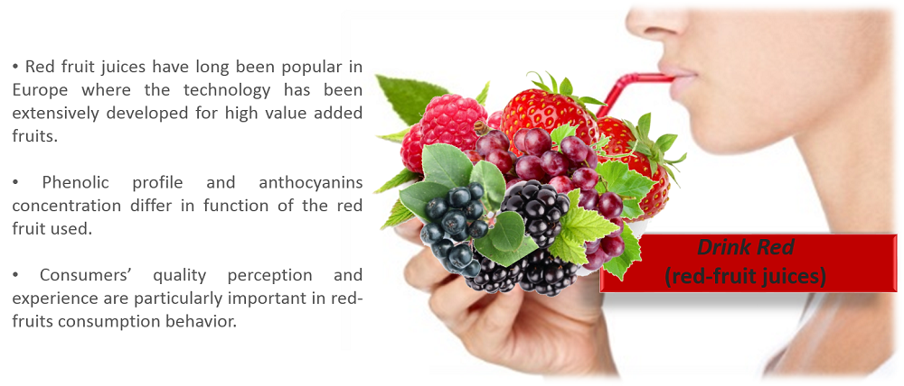 beverages free full text drink red phenolic composition of red fruit juices and their sensorial acceptance html beverages free full text drink red phenolic composition of red fruit juices and their sensorial acceptance html
