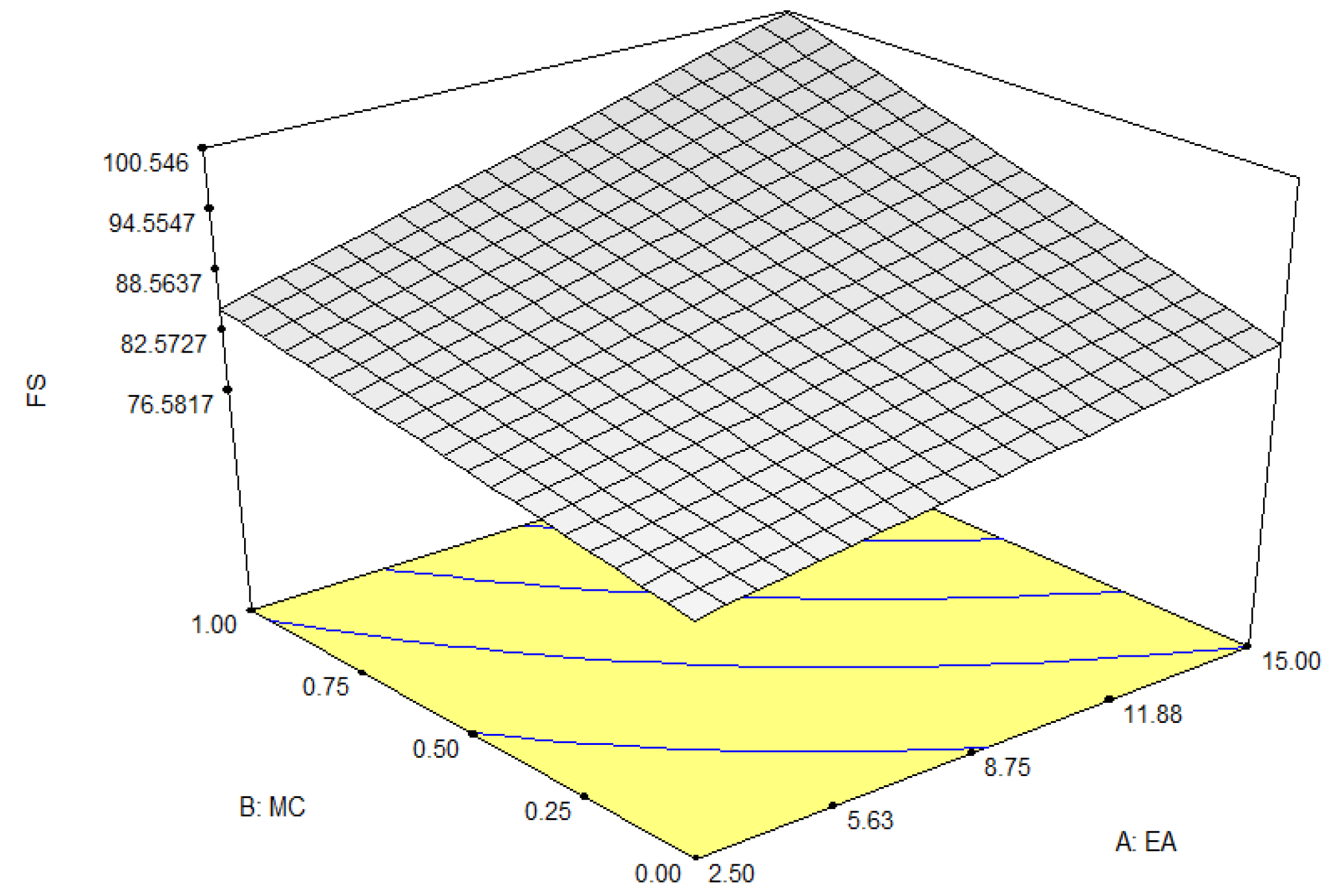 Beverages 03 00009 g003