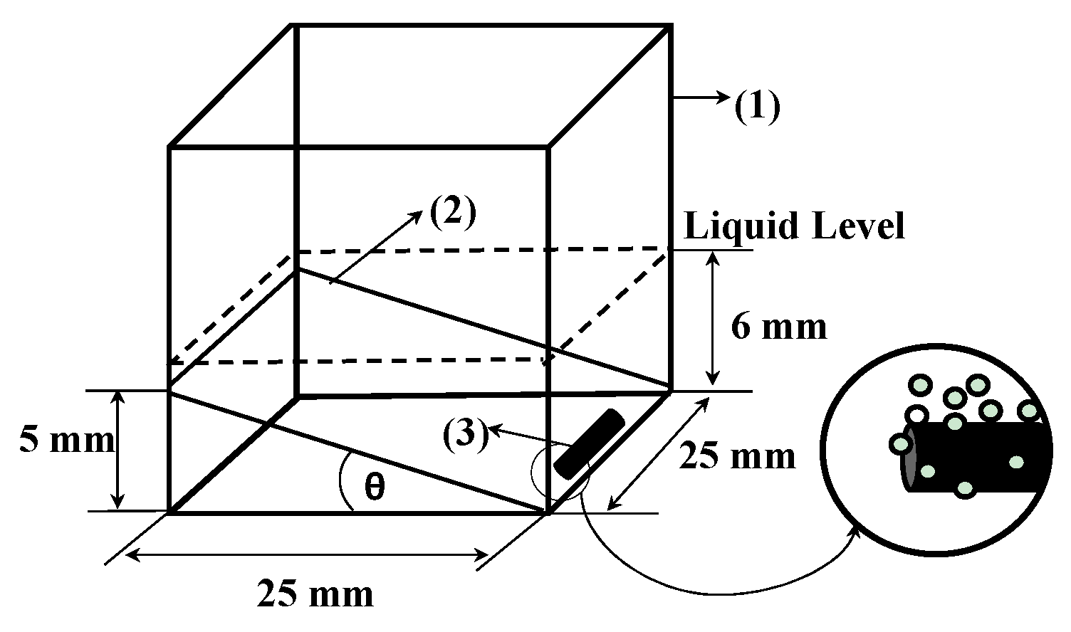 Beverages 03 00012 g002 550
