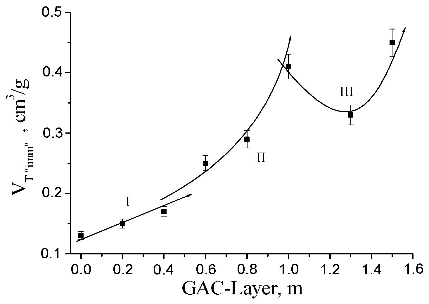 Beverages 03 00012 g012 550