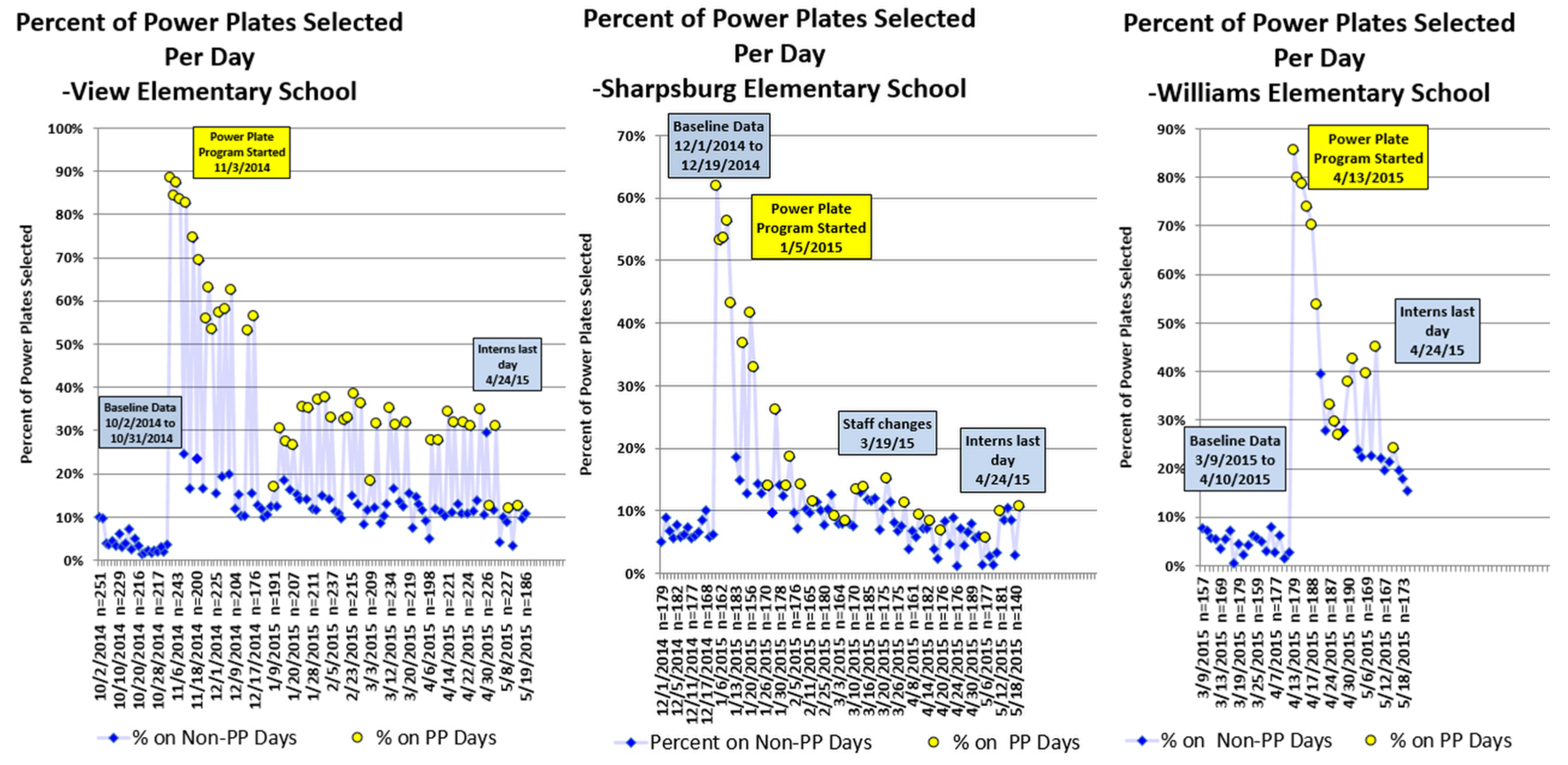 Beverages 03 00014 g002