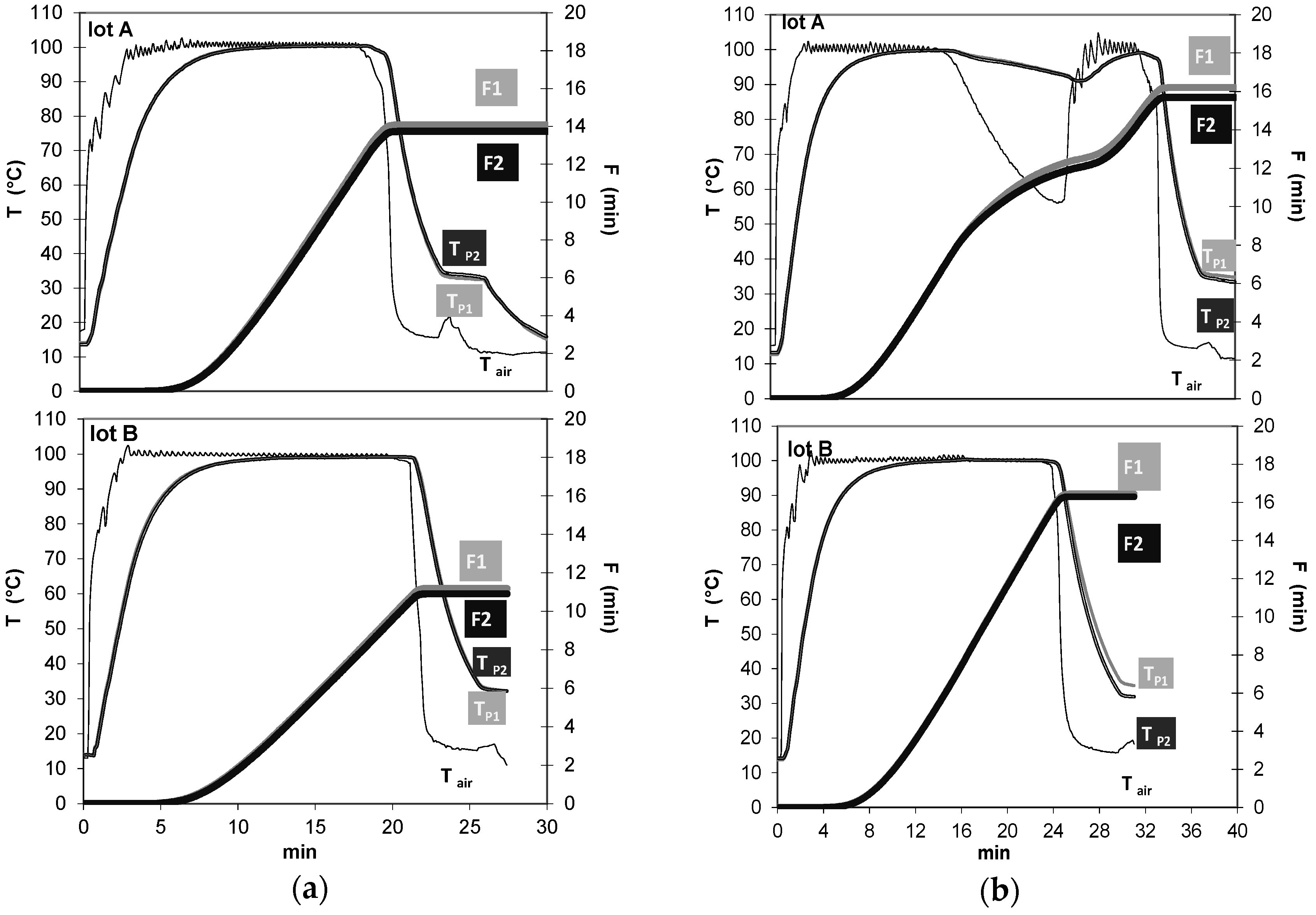 Beverages 03 00015 g002